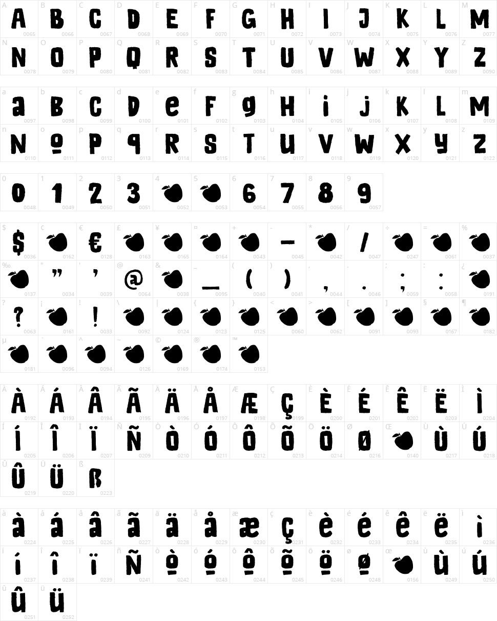 DK Appelstroop Character Map