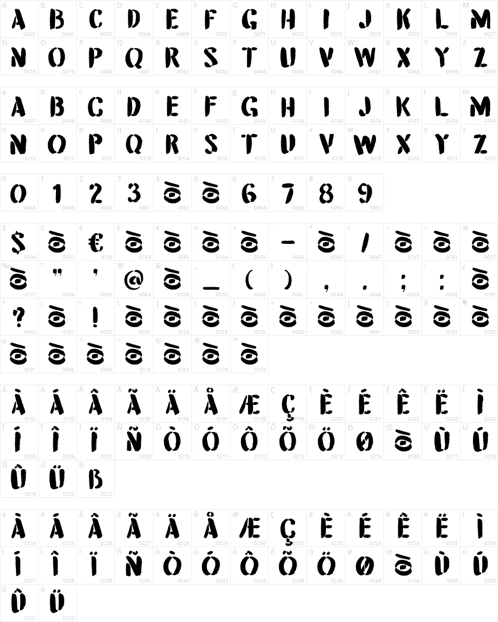 DK Attention Seeker Character Map