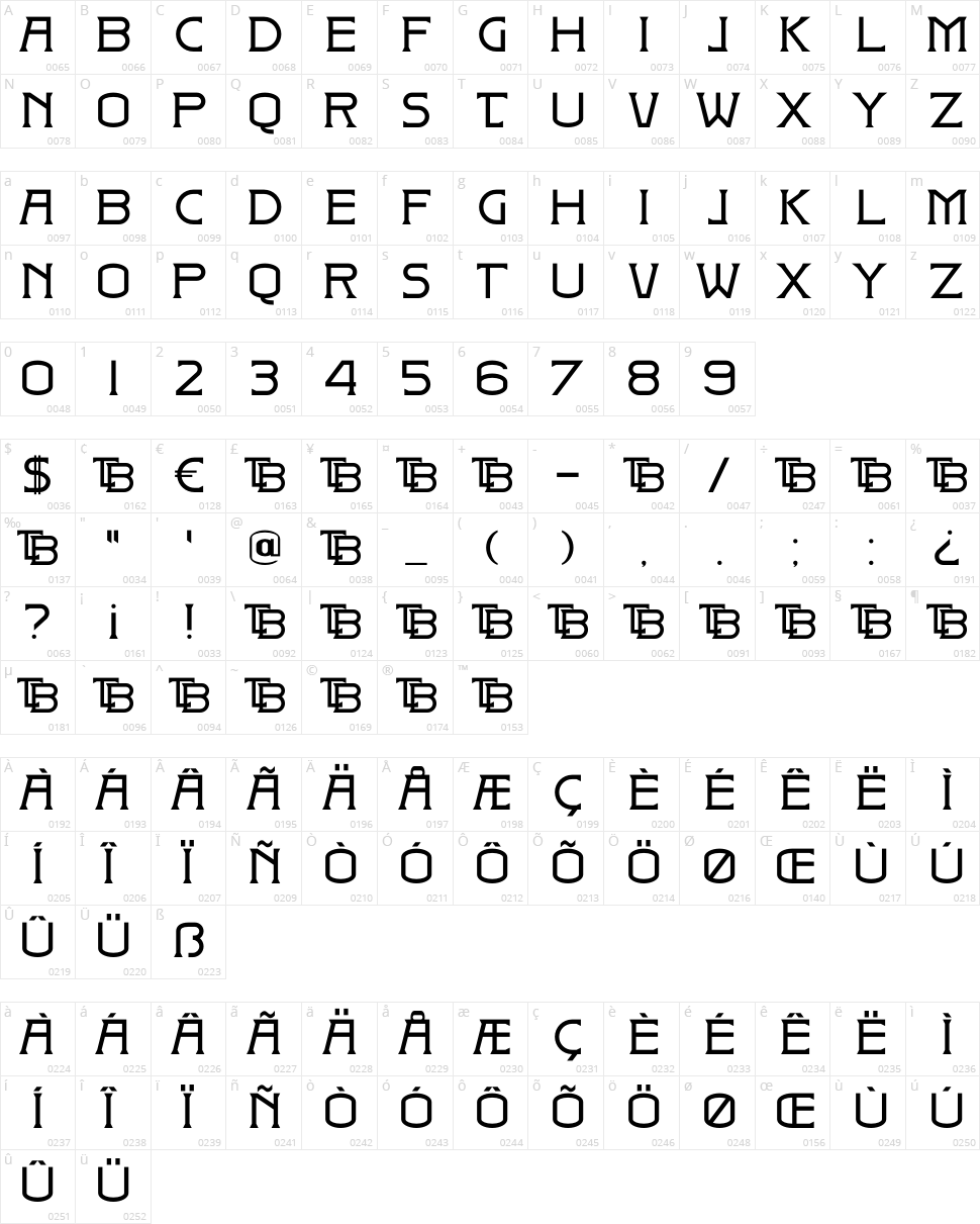 DK Badehaus Character Map