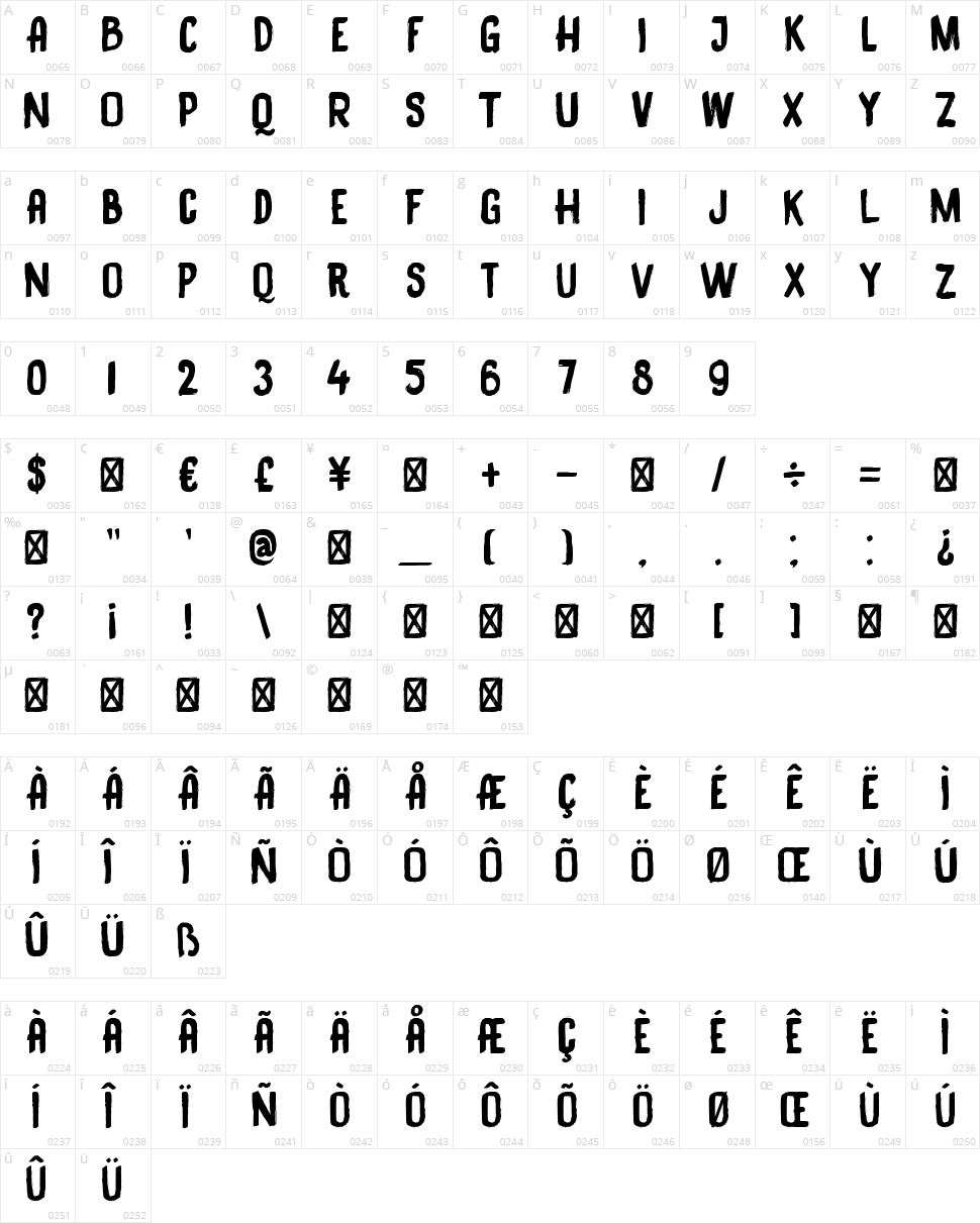 DK Black Bamboo Character Map