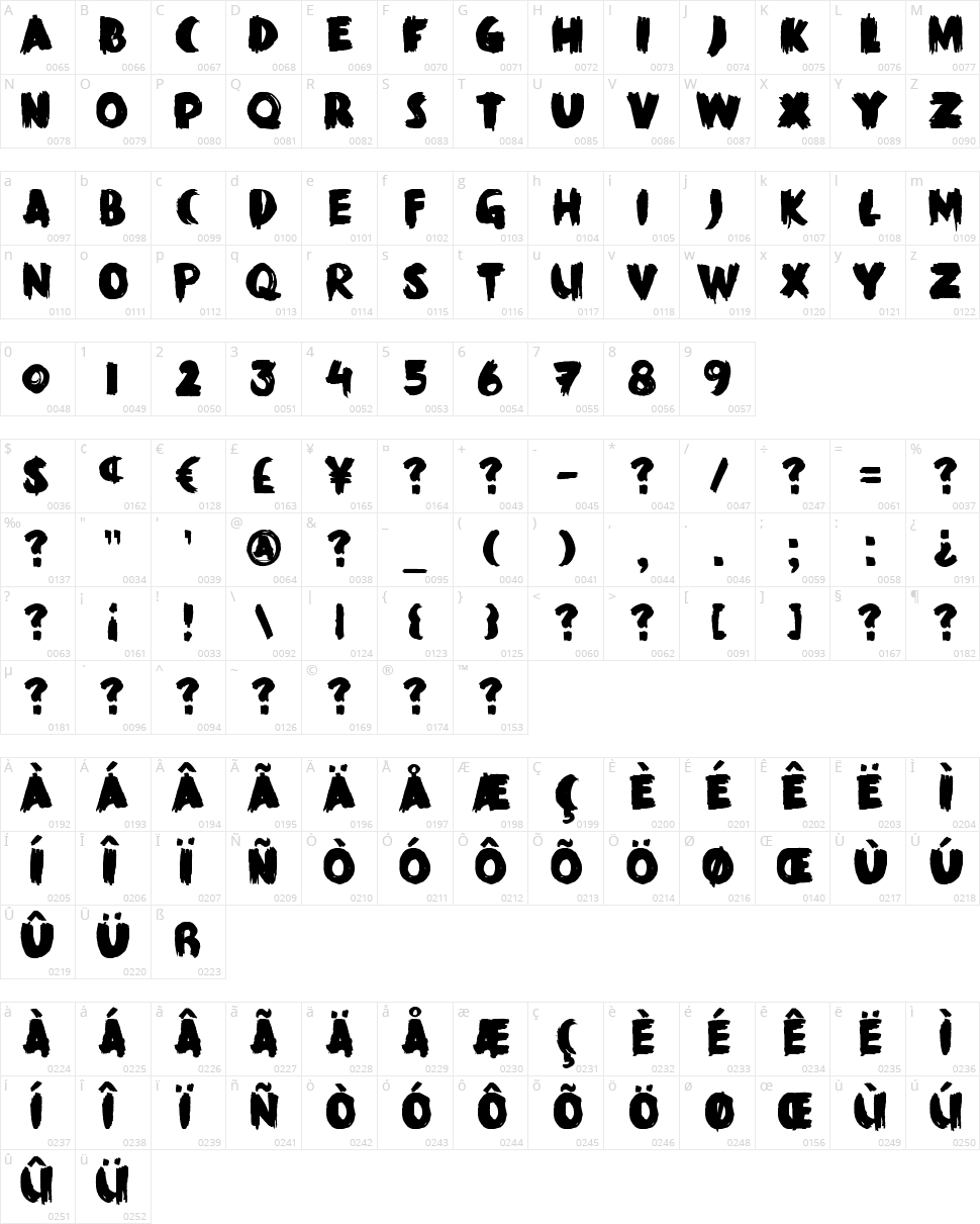 DK Black Mark Character Map