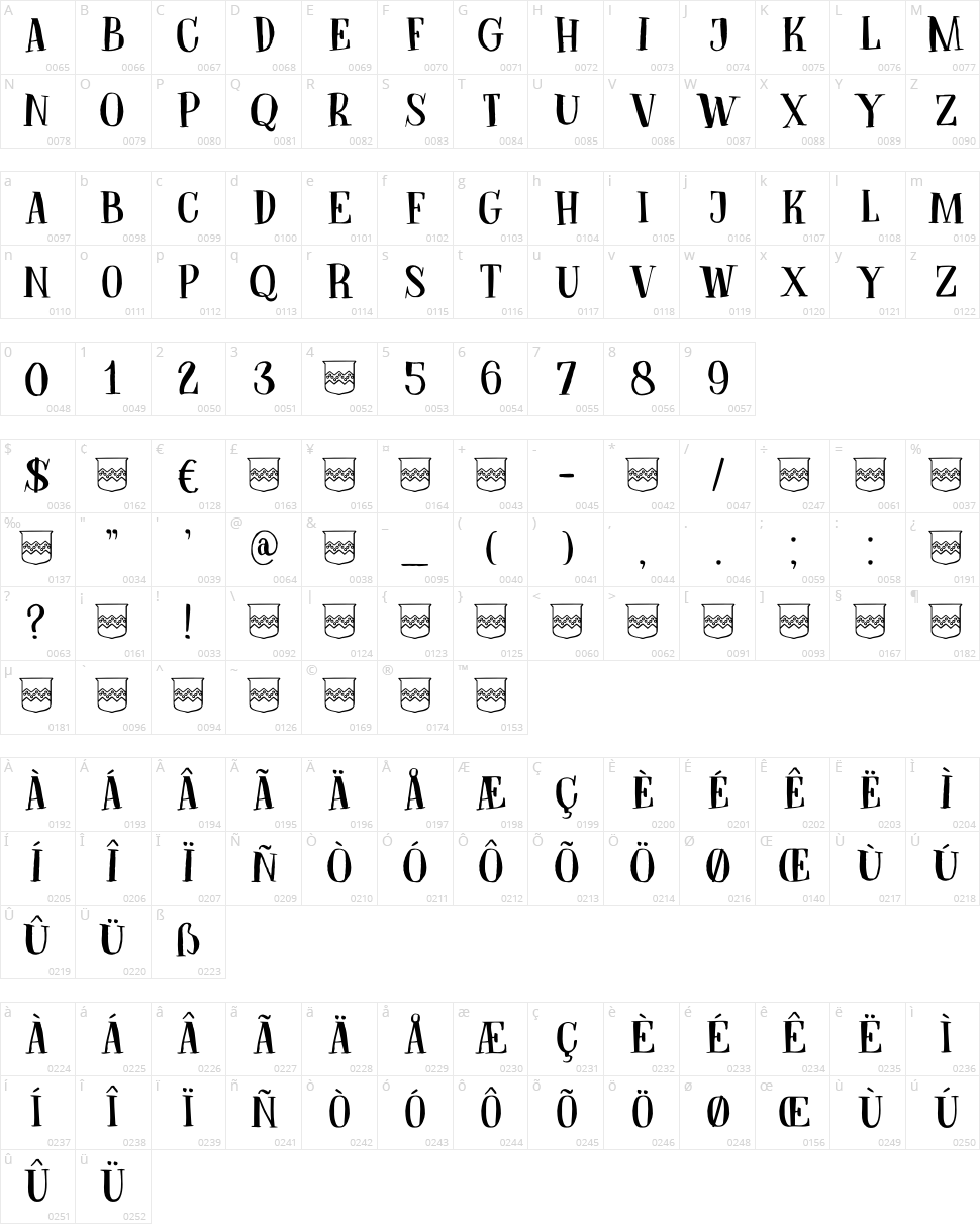 DK Bodiam Character Map