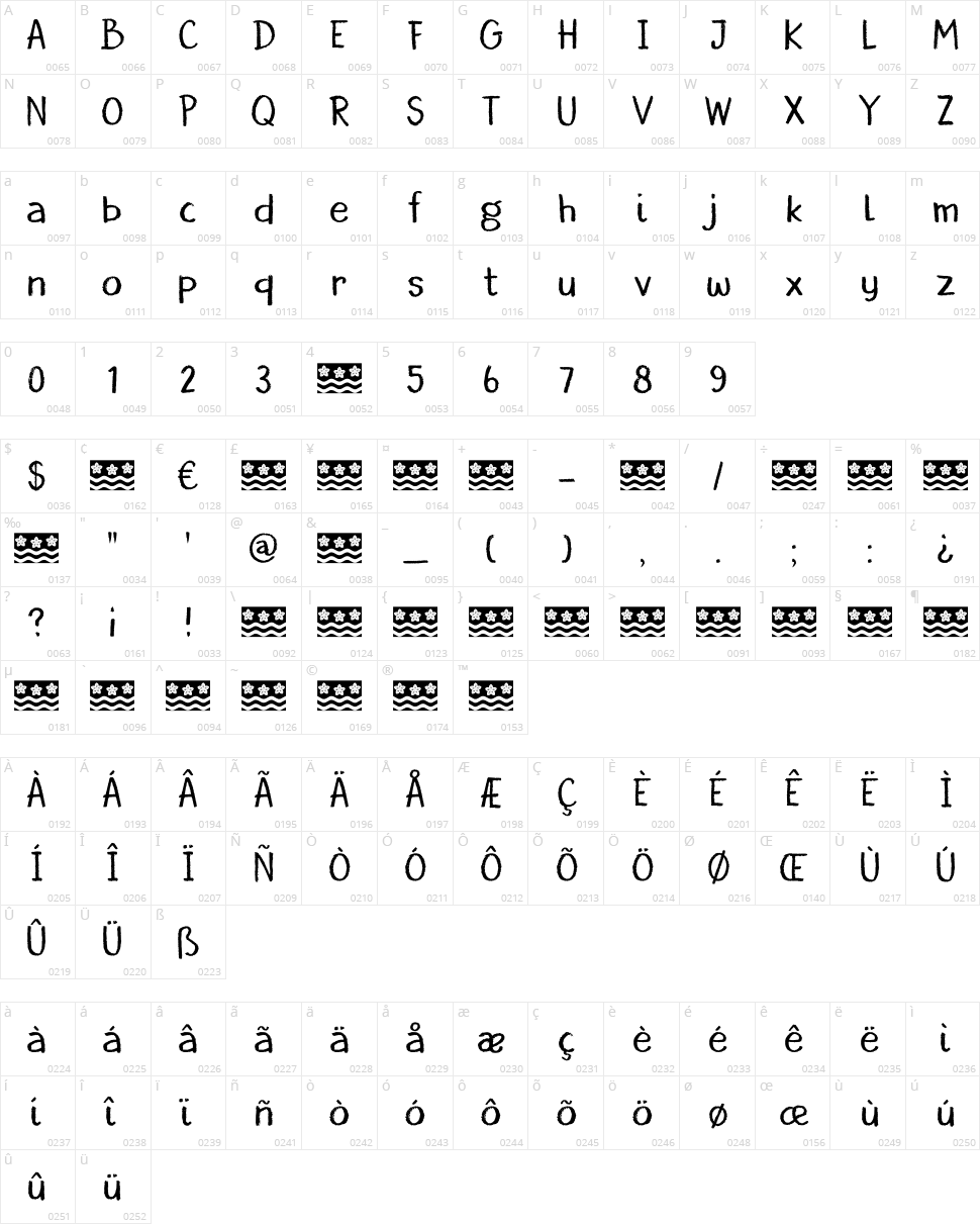 DK Borrowdale Character Map