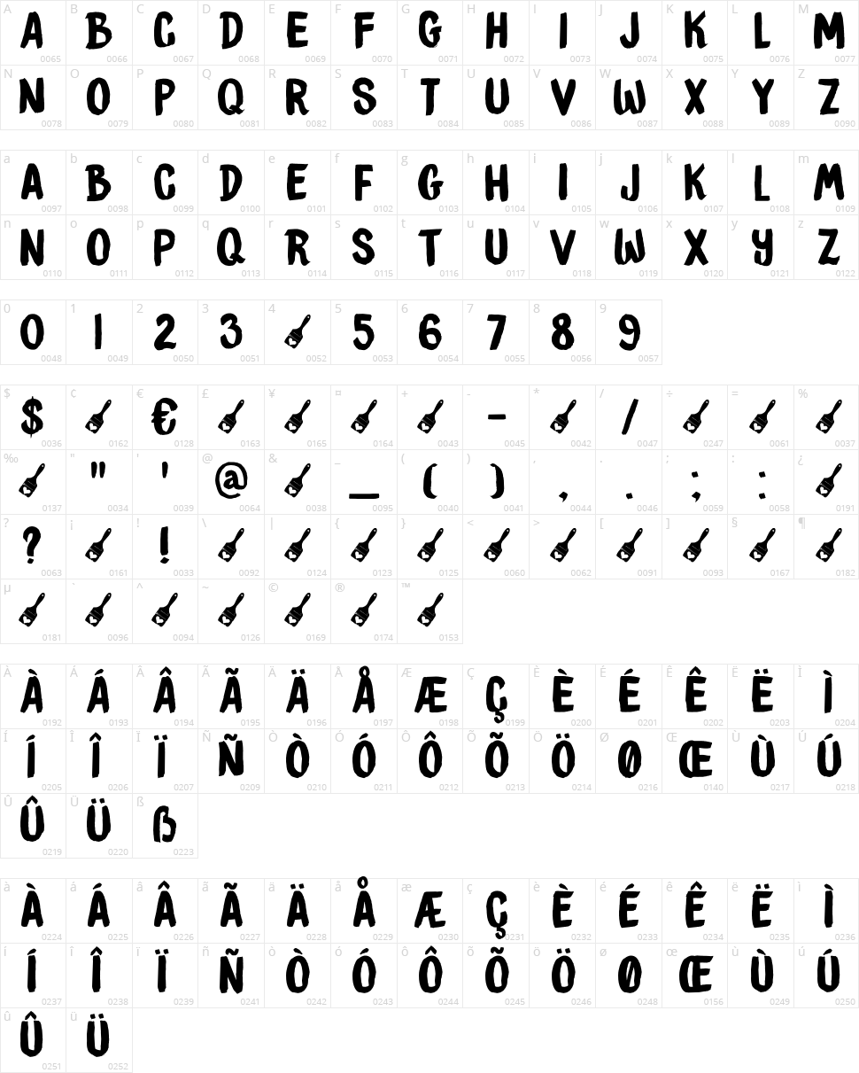 DK Brush Crush Character Map