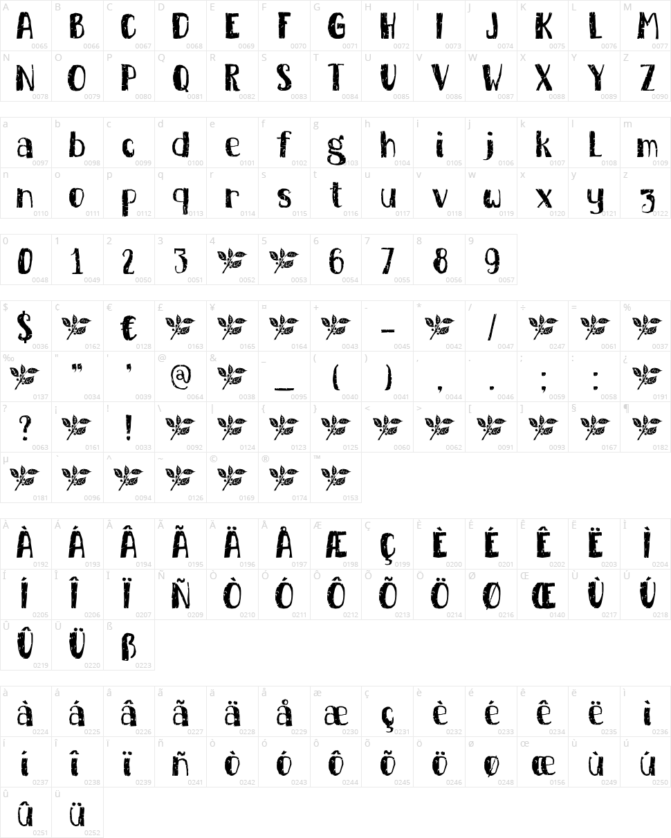 DK Buckthorn Character Map