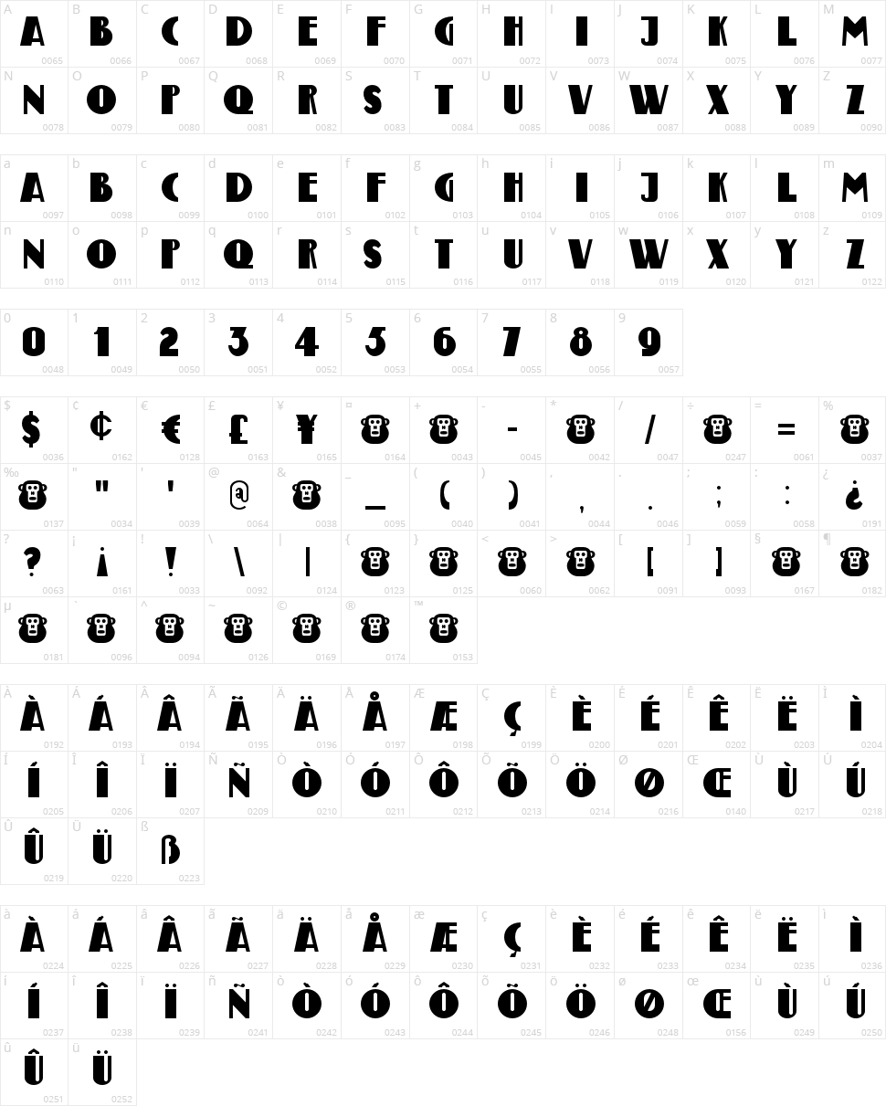 DK Bungehuis Character Map