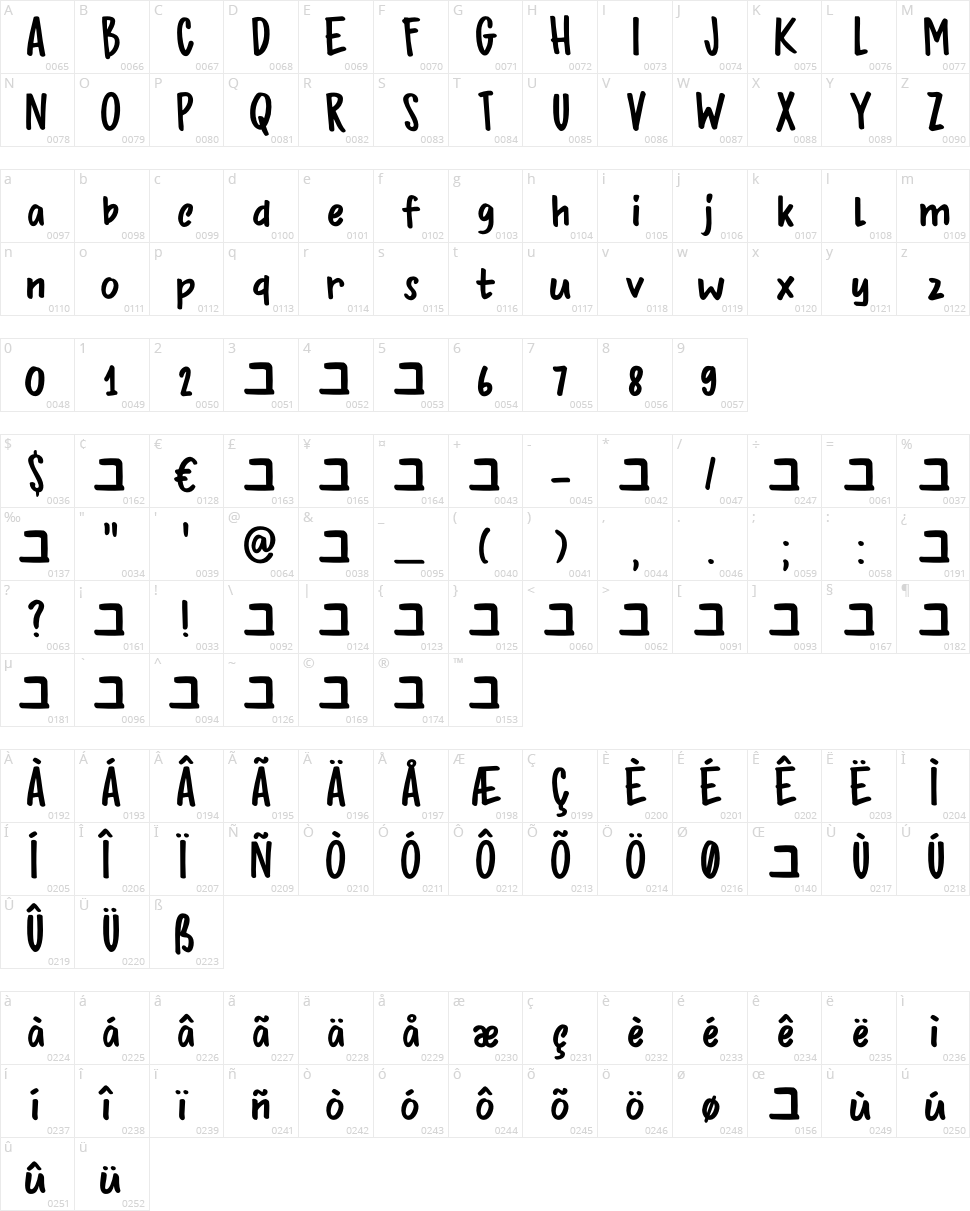 DK Bupkis Character Map