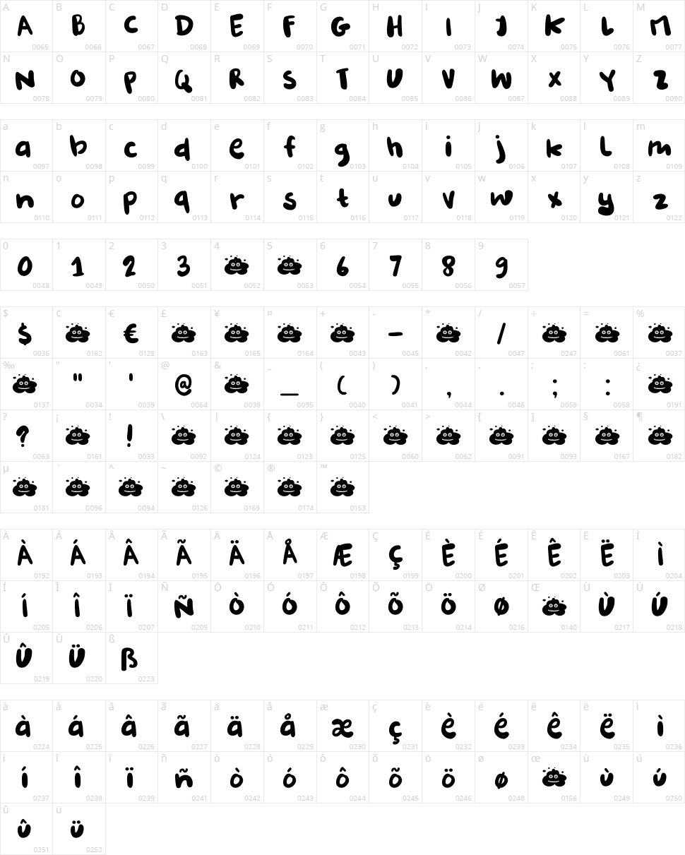 DK Burobu Character Map