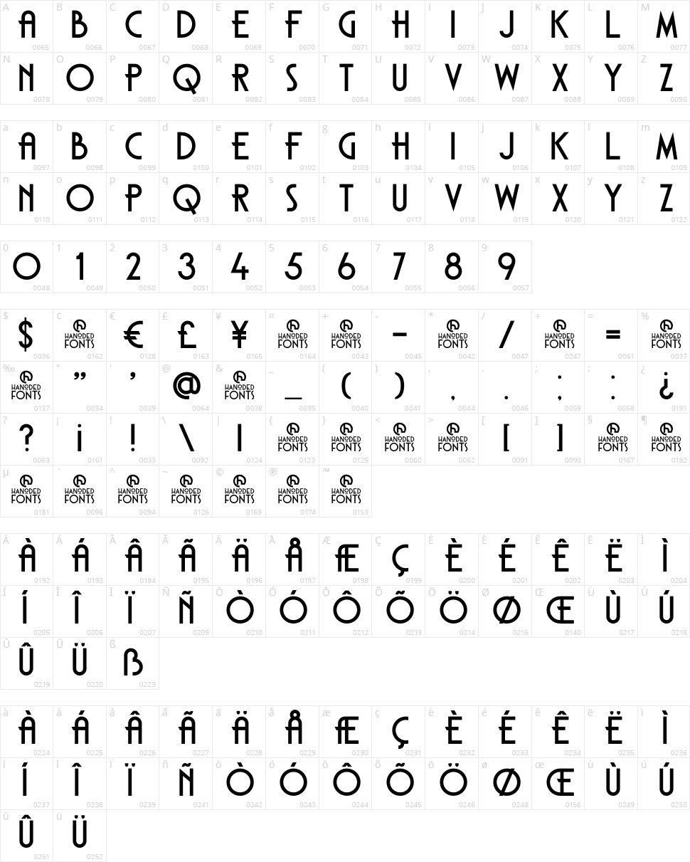 DK Carambola Character Map