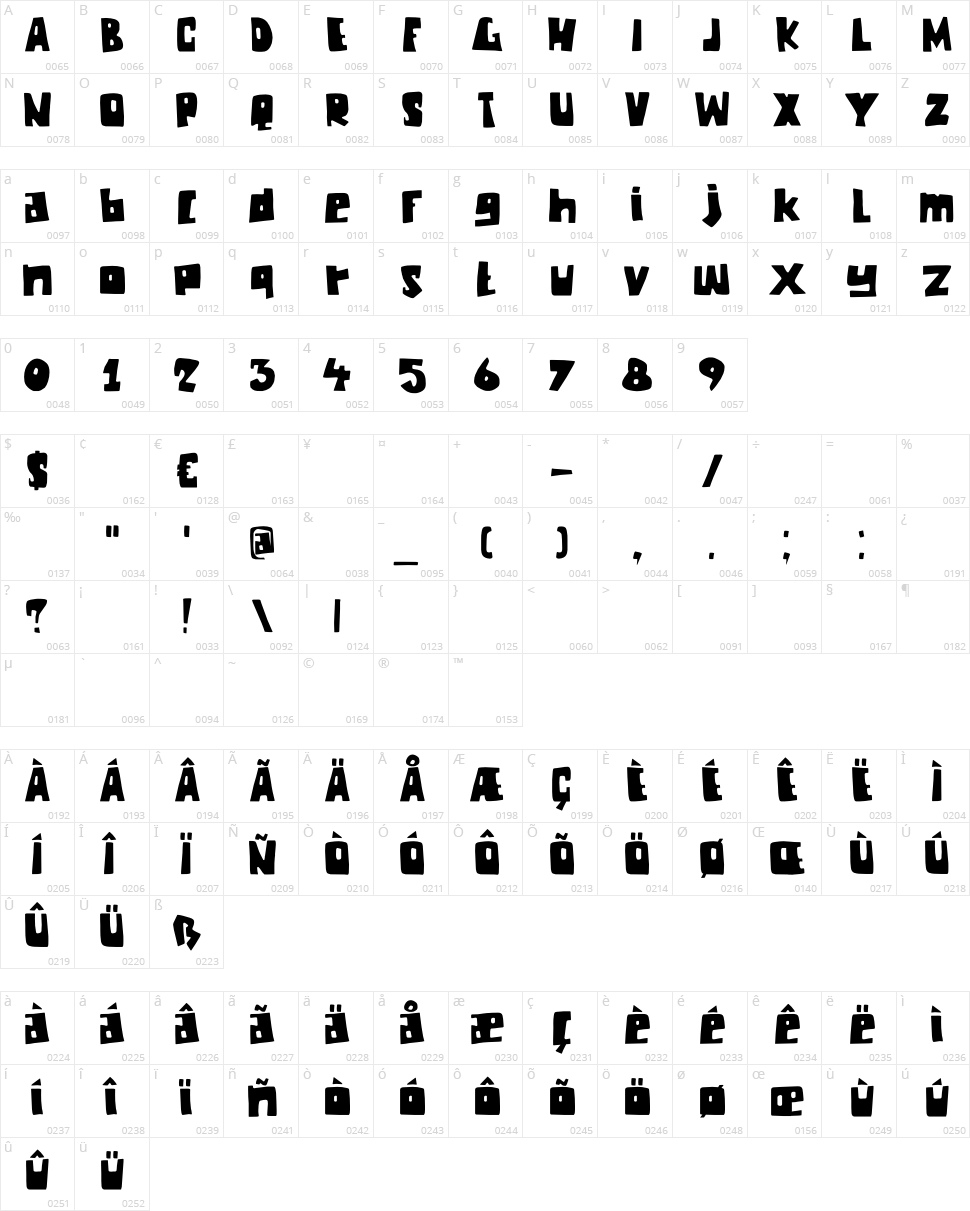 DK Chunky Chicken Character Map