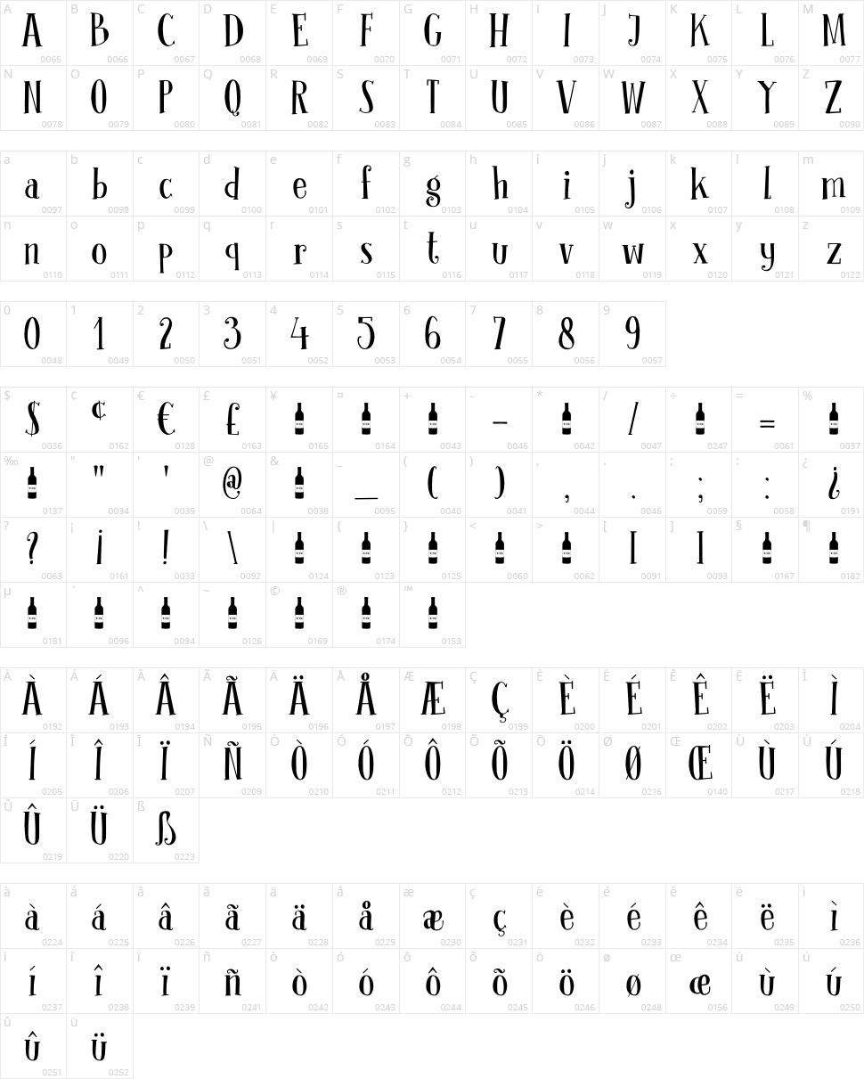 DK Clochard Character Map