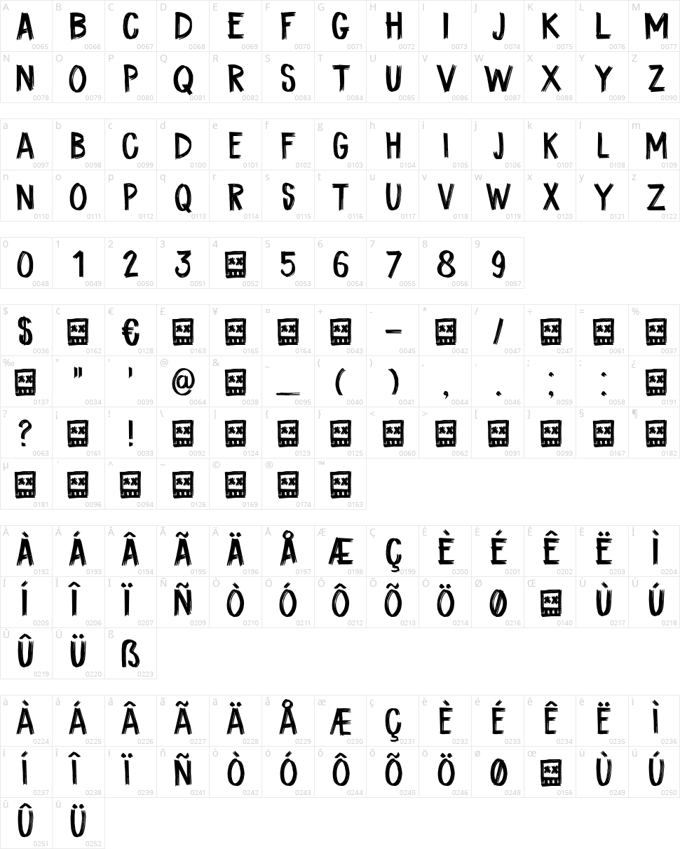 DK Coal Brush Character Map