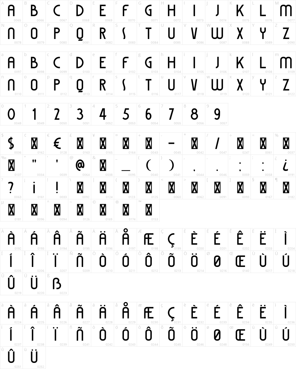 DK Coliseu Character Map