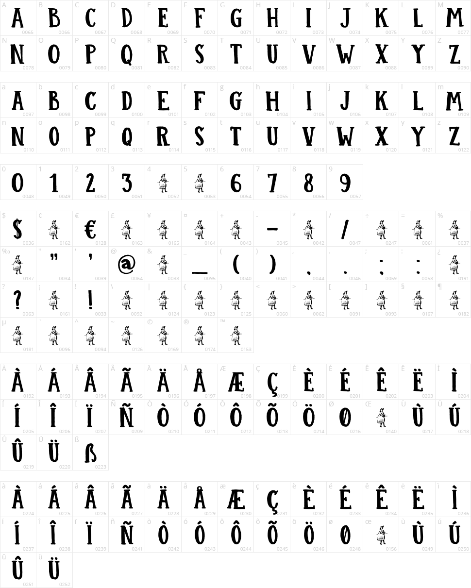 DK Colporteur Character Map