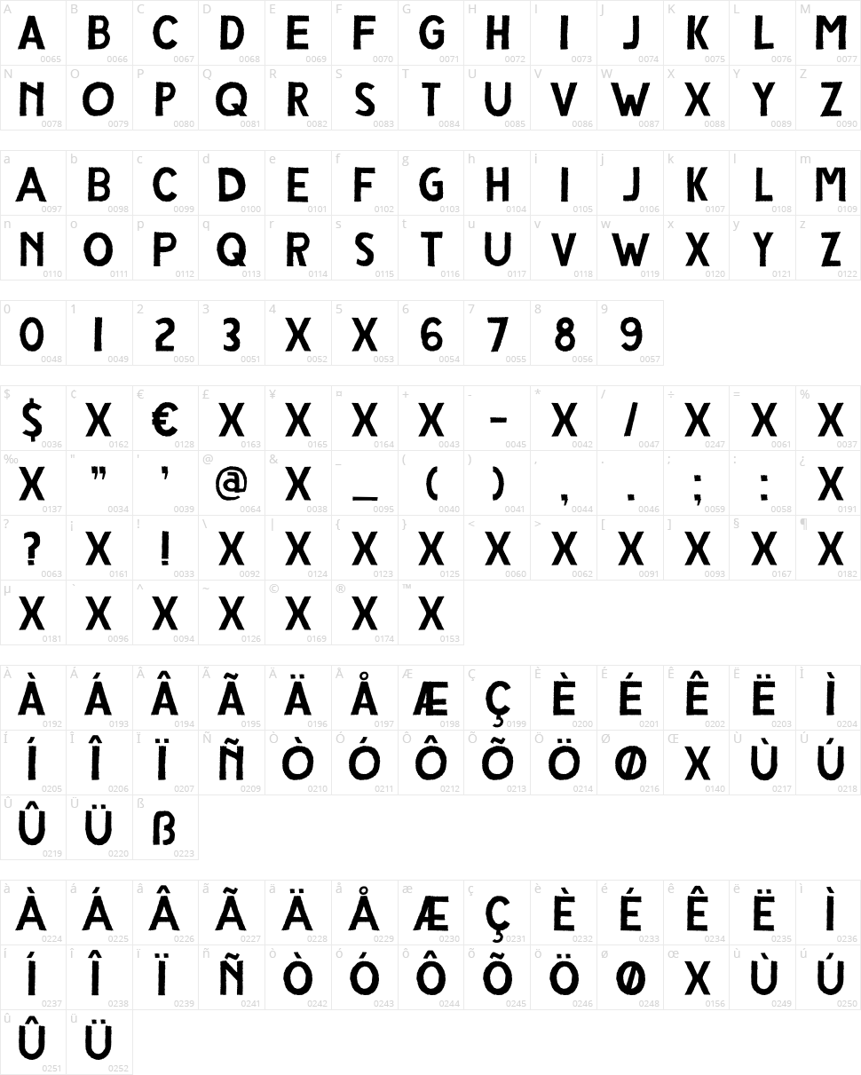 DK Compagnon Character Map