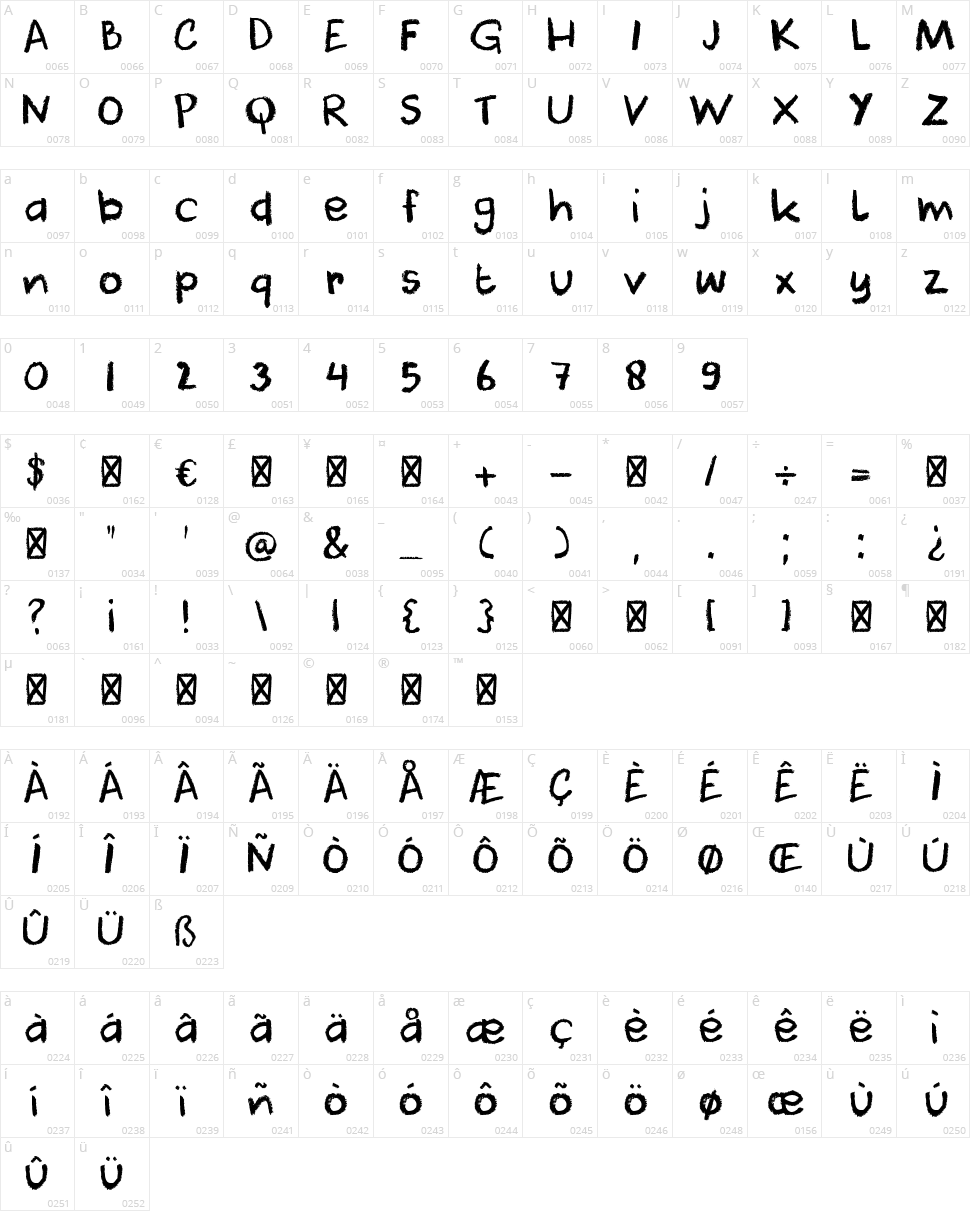 DK Cool Crayon Character Map