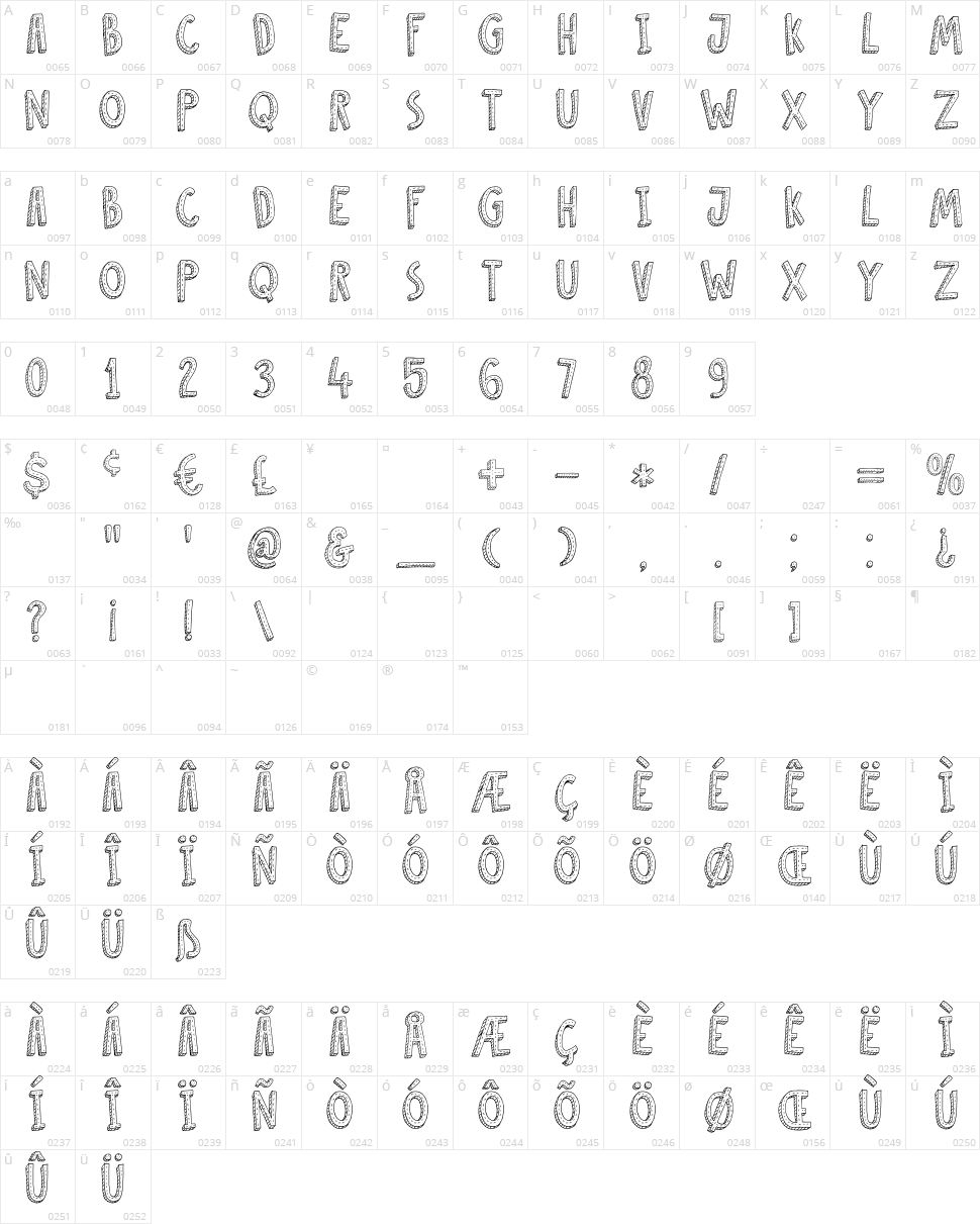 DK Cosmo Stitch Character Map