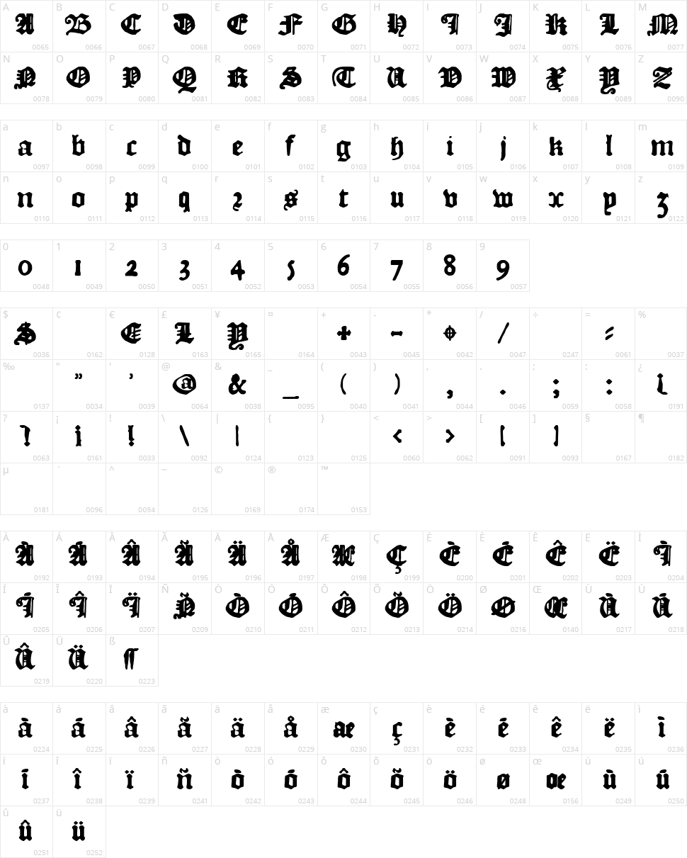 DK Courant Character Map