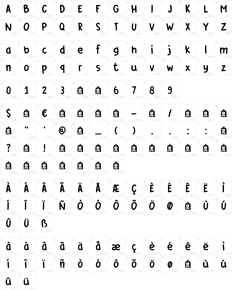 DK Cover Up Character Map