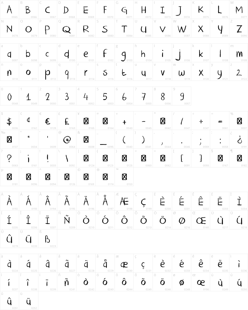 DK Crayon Crumble Character Map