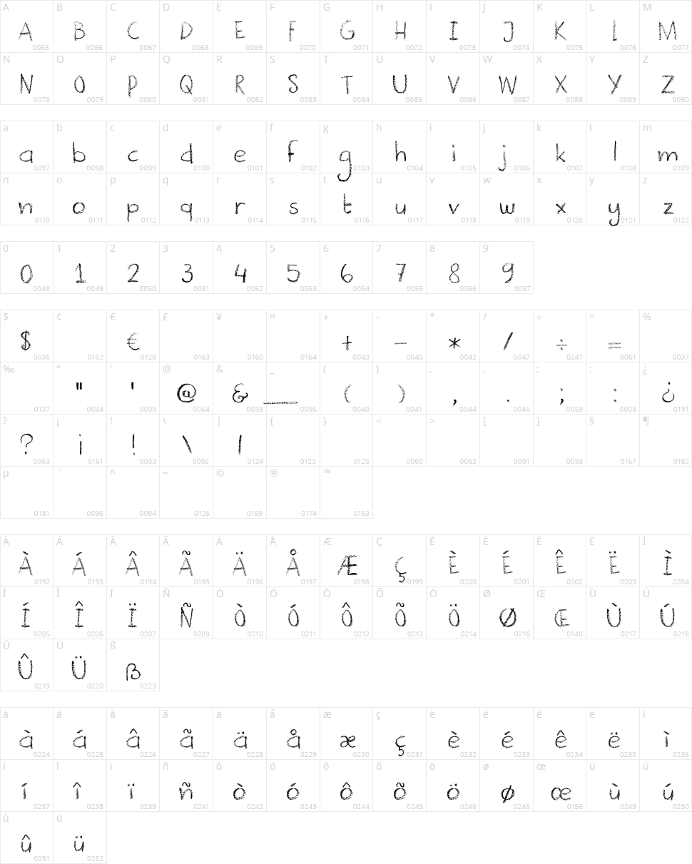 DK Crayonista Character Map