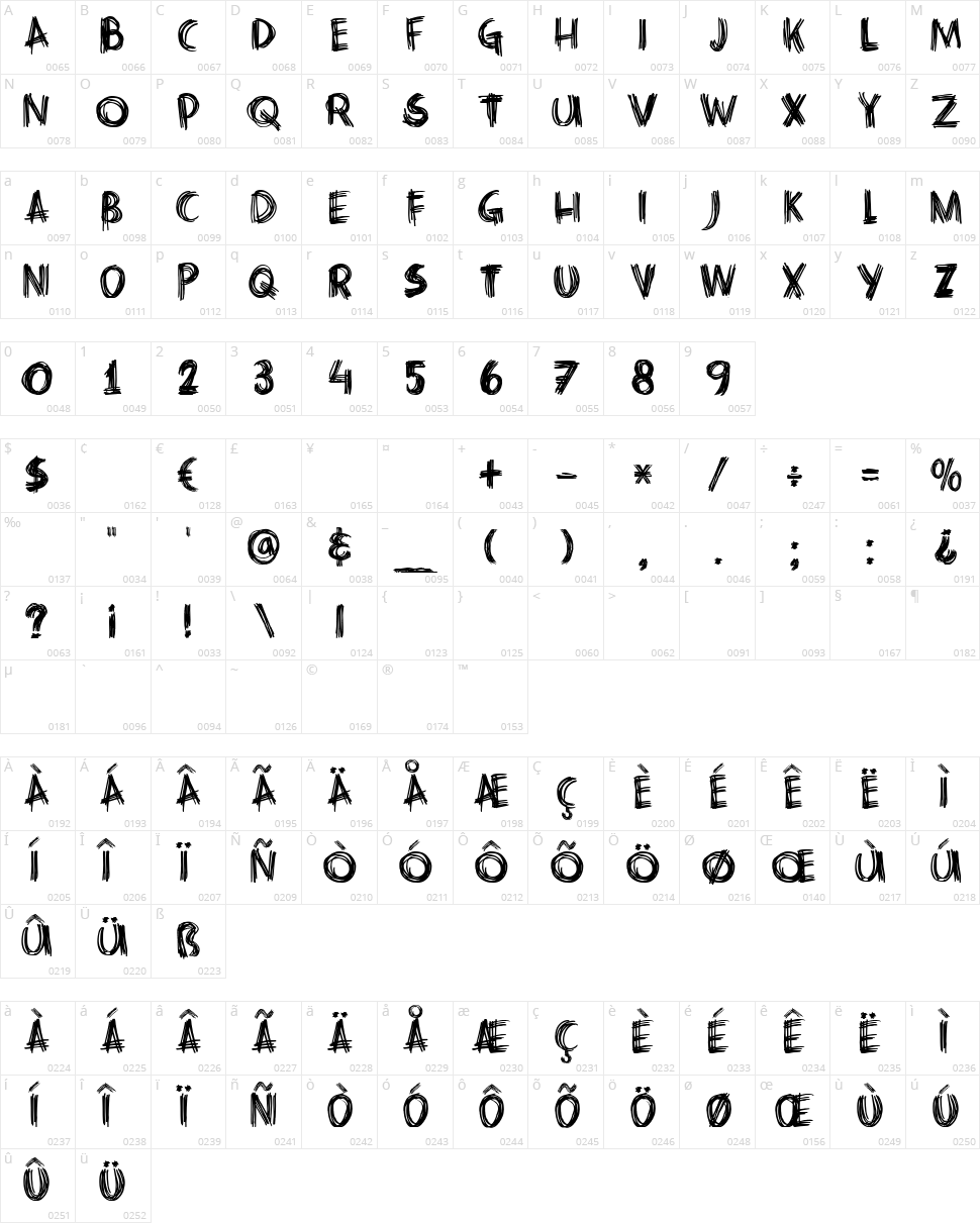 DK Criss Cross Character Map