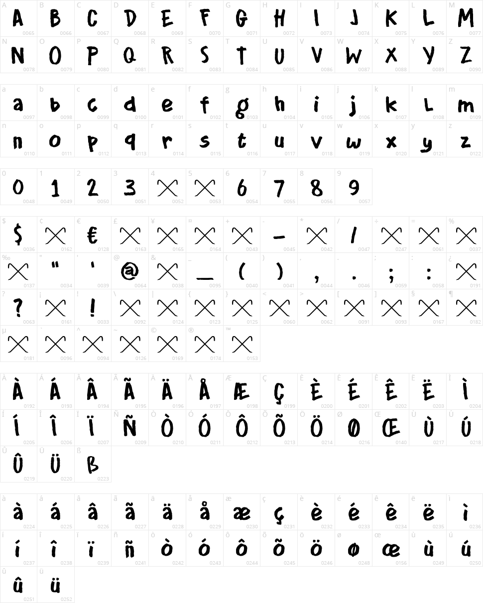 DK Crowbar Character Map