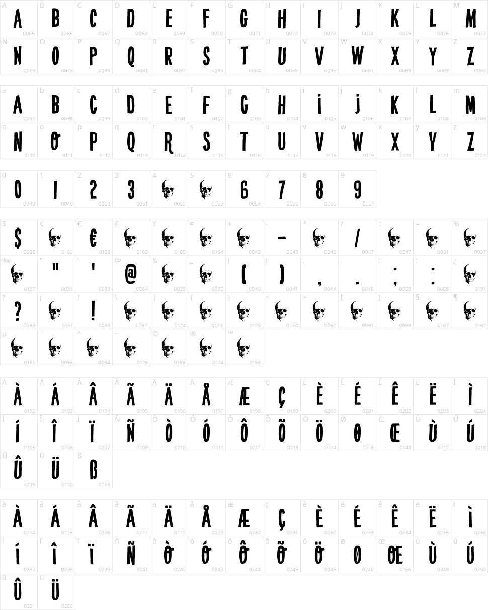 DK Crypt Character Map