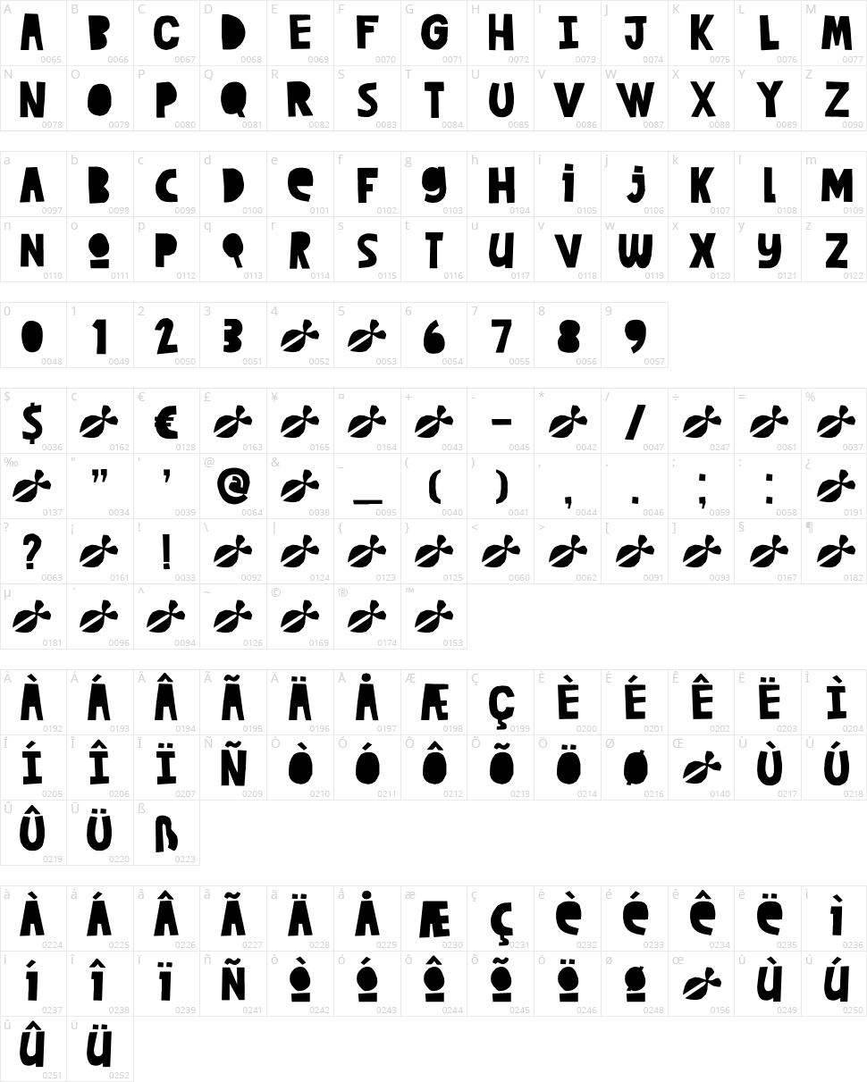 DK Cut Along Character Map