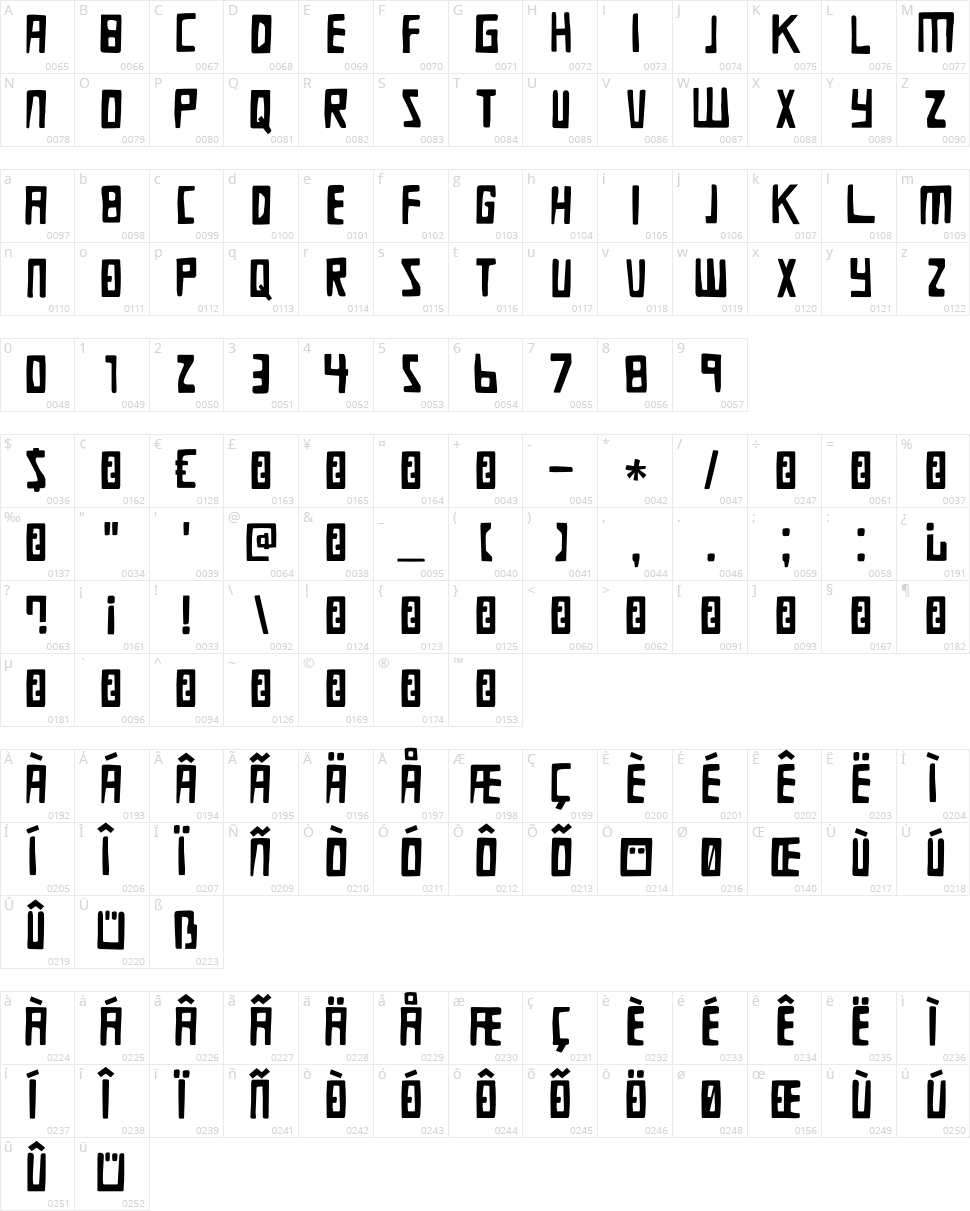 DK Die Bruecke Character Map