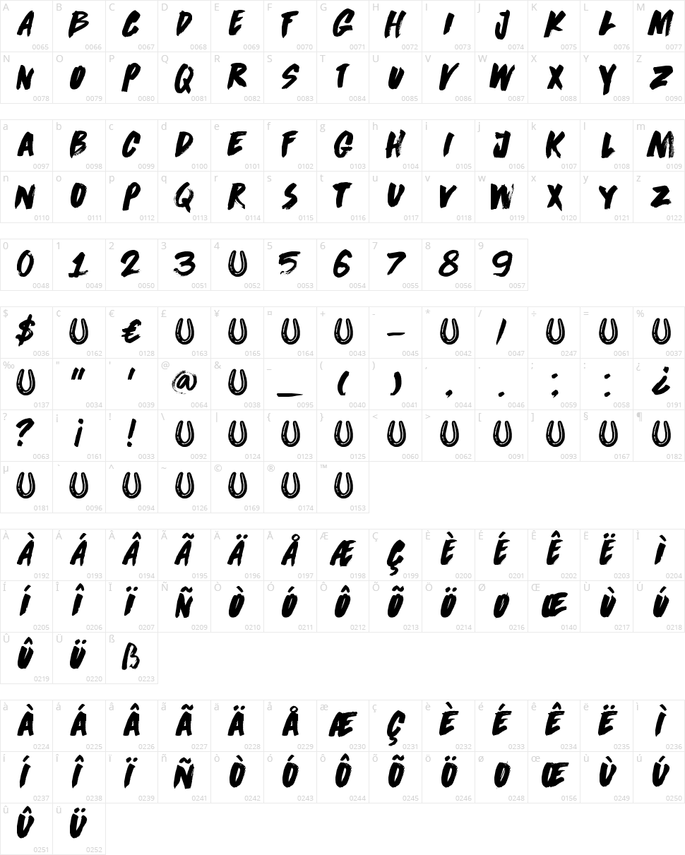 DK Dirrrty Character Map