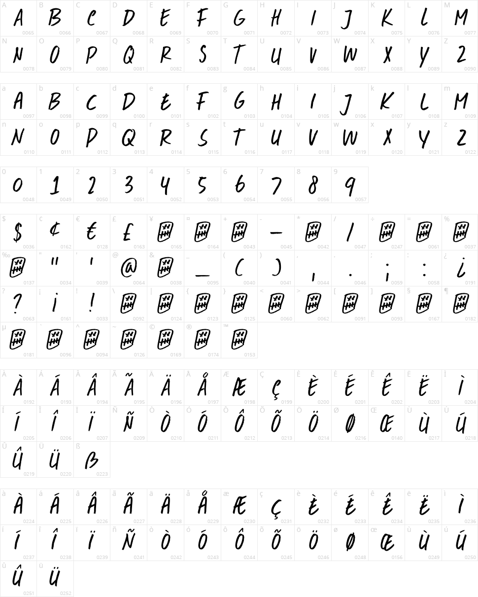 DK Double Quick Character Map
