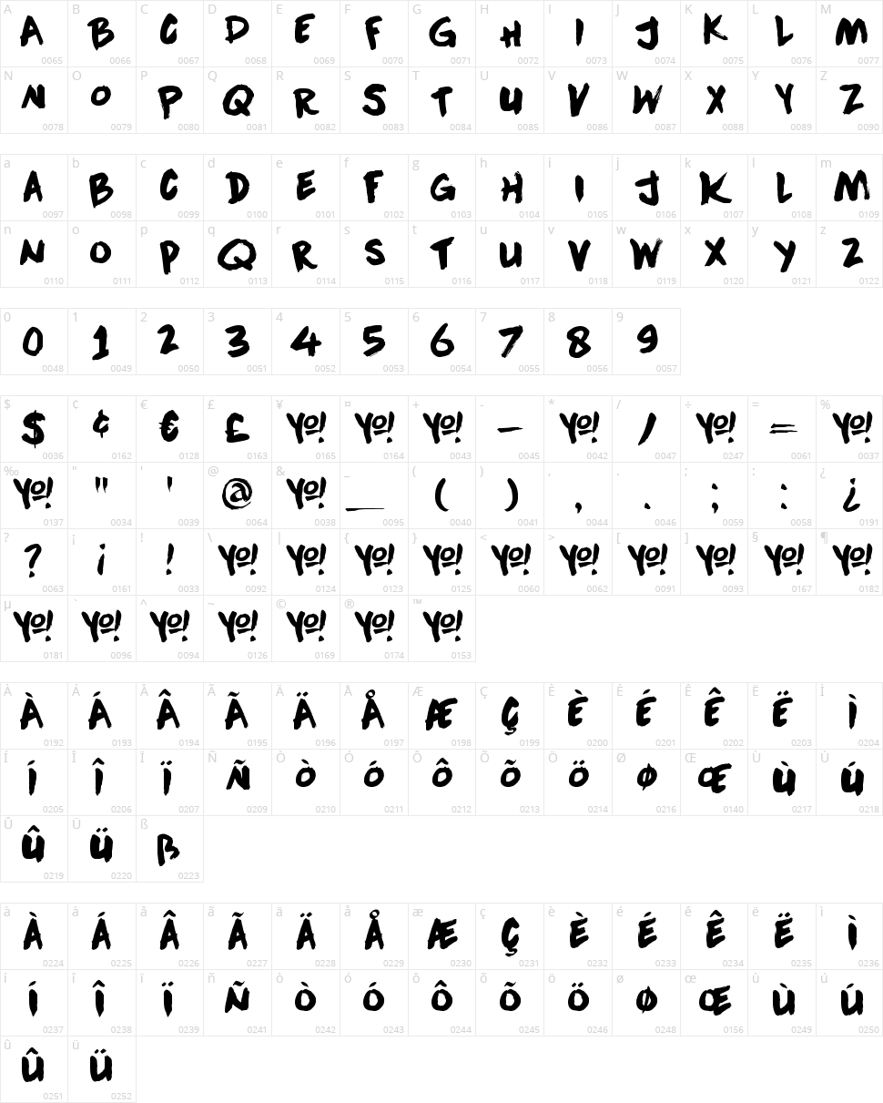 DK Downward Fall Character Map