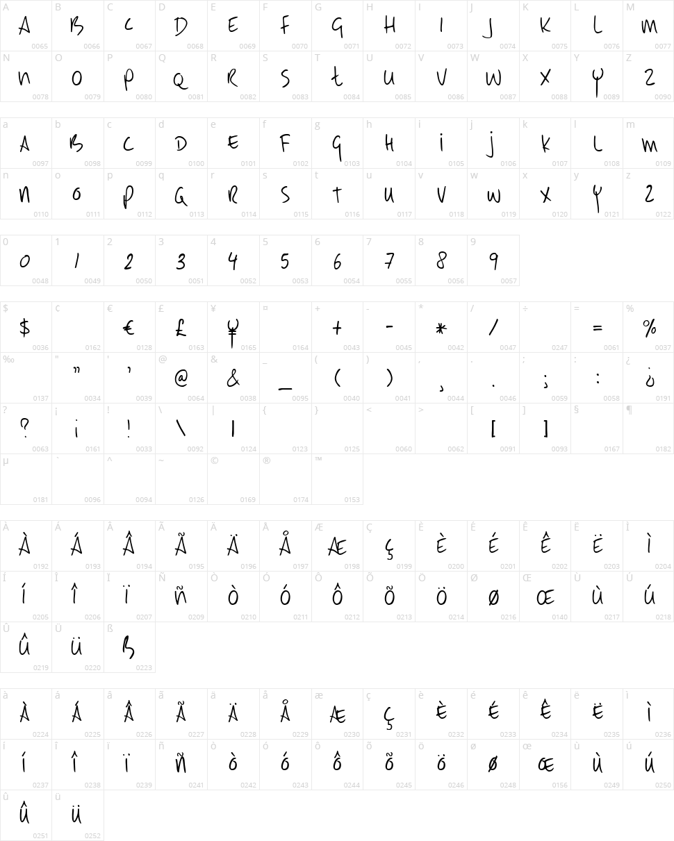 DK Early Morning Coffee Character Map