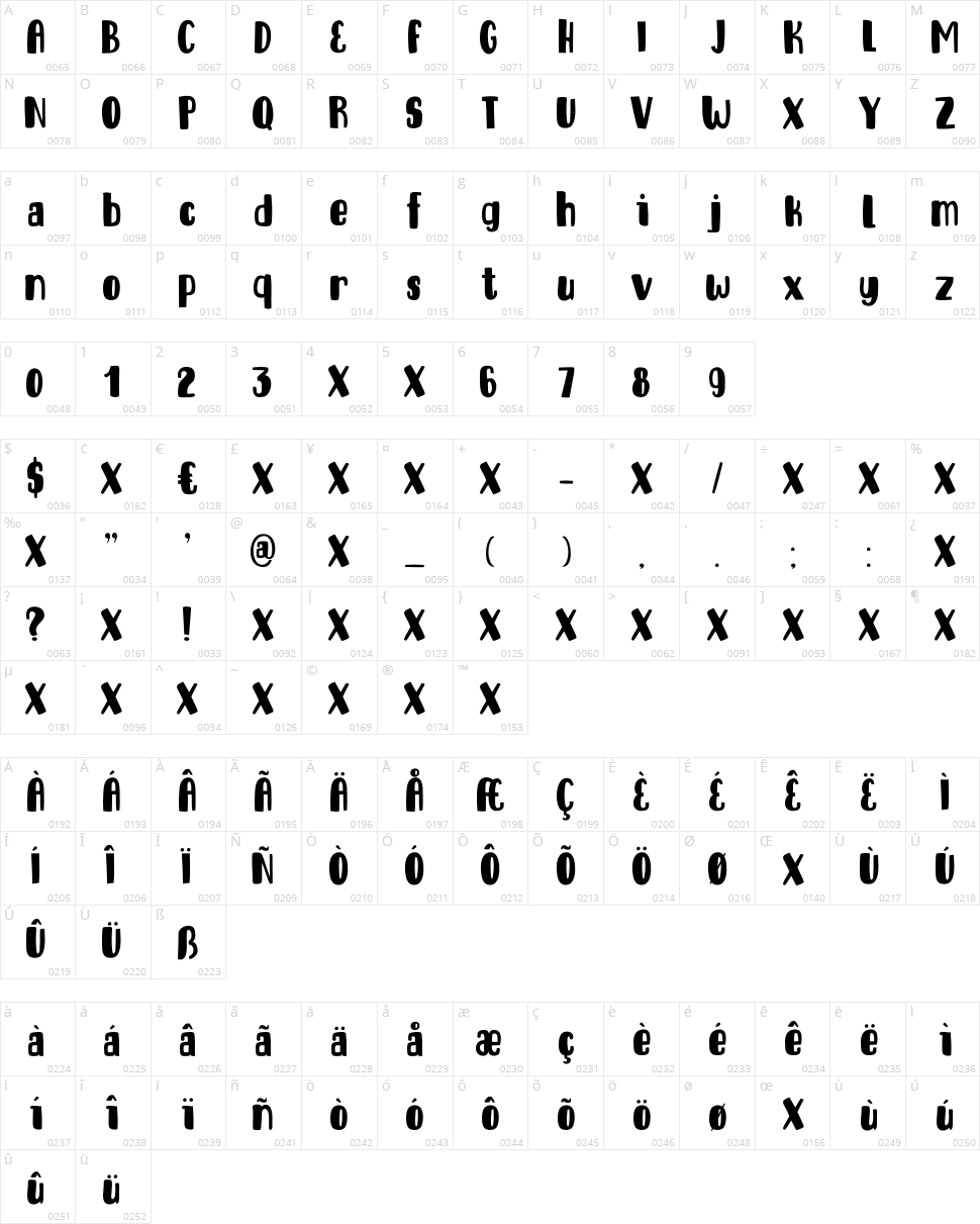 DK Entourage Character Map