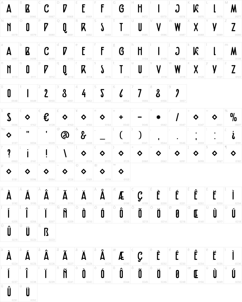 DK Fiebiger Eins Character Map