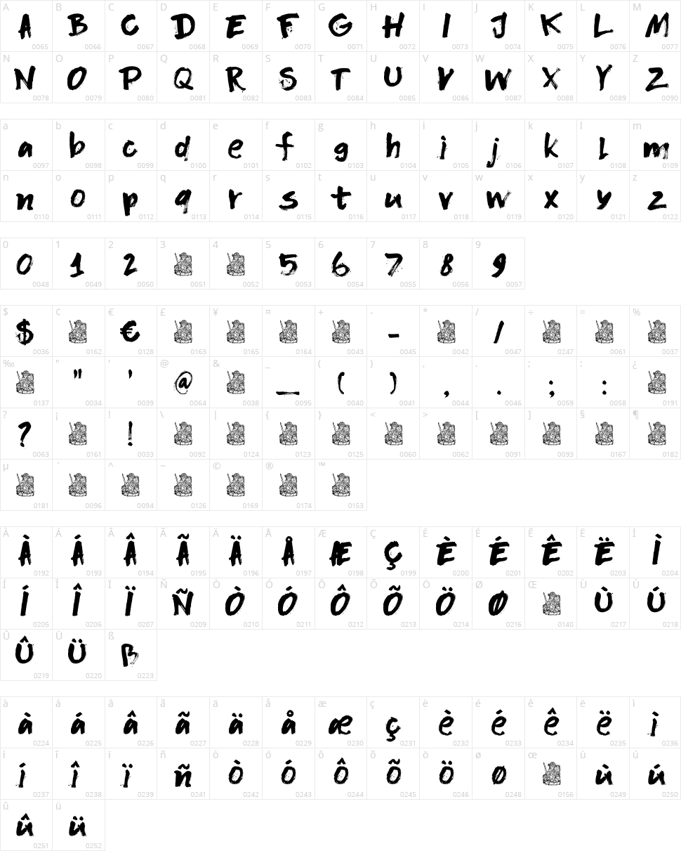 DK Flagellum Dei Character Map