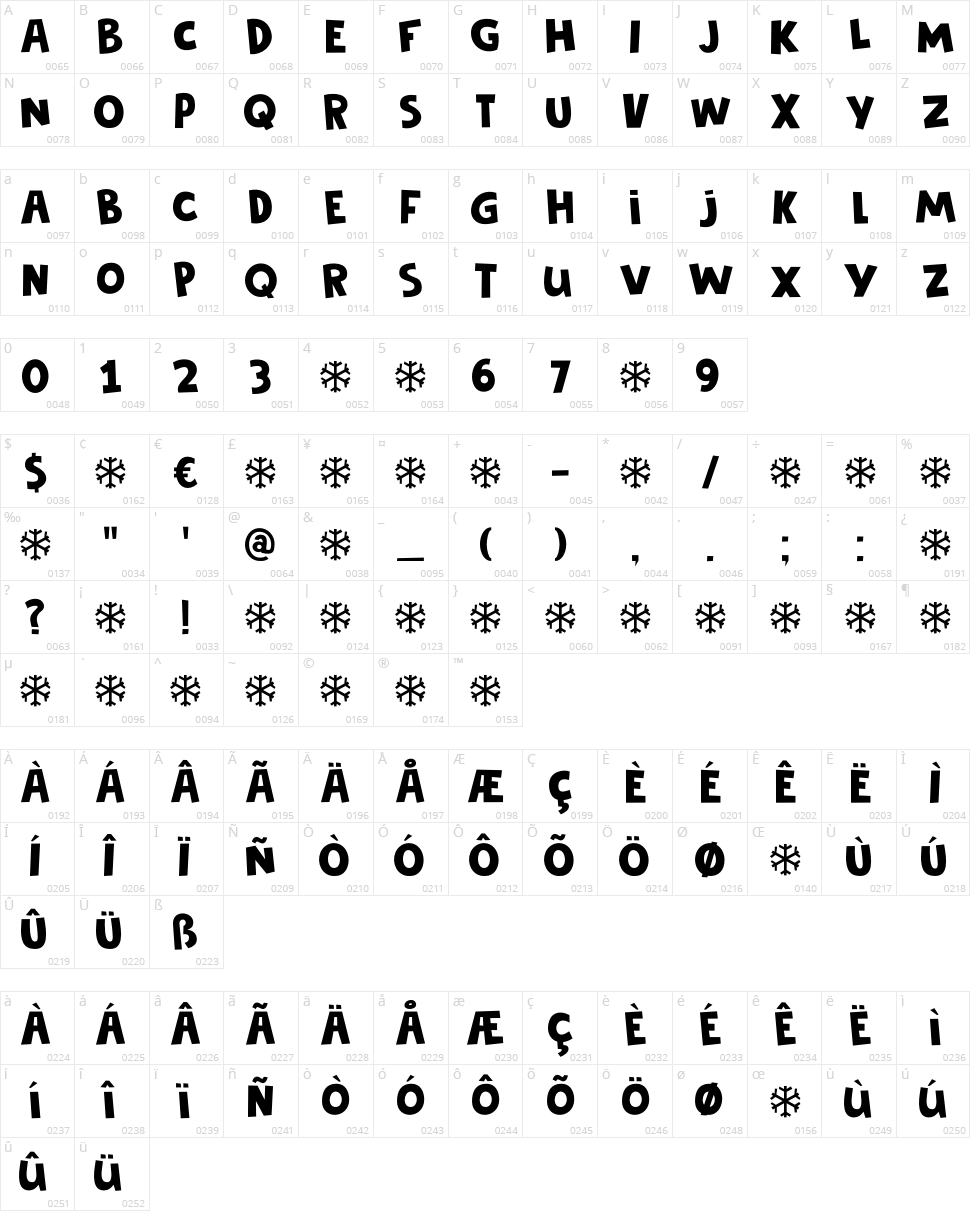 DK Frozen Memory Character Map