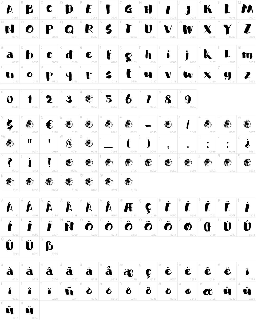 DK Garden Bed Character Map