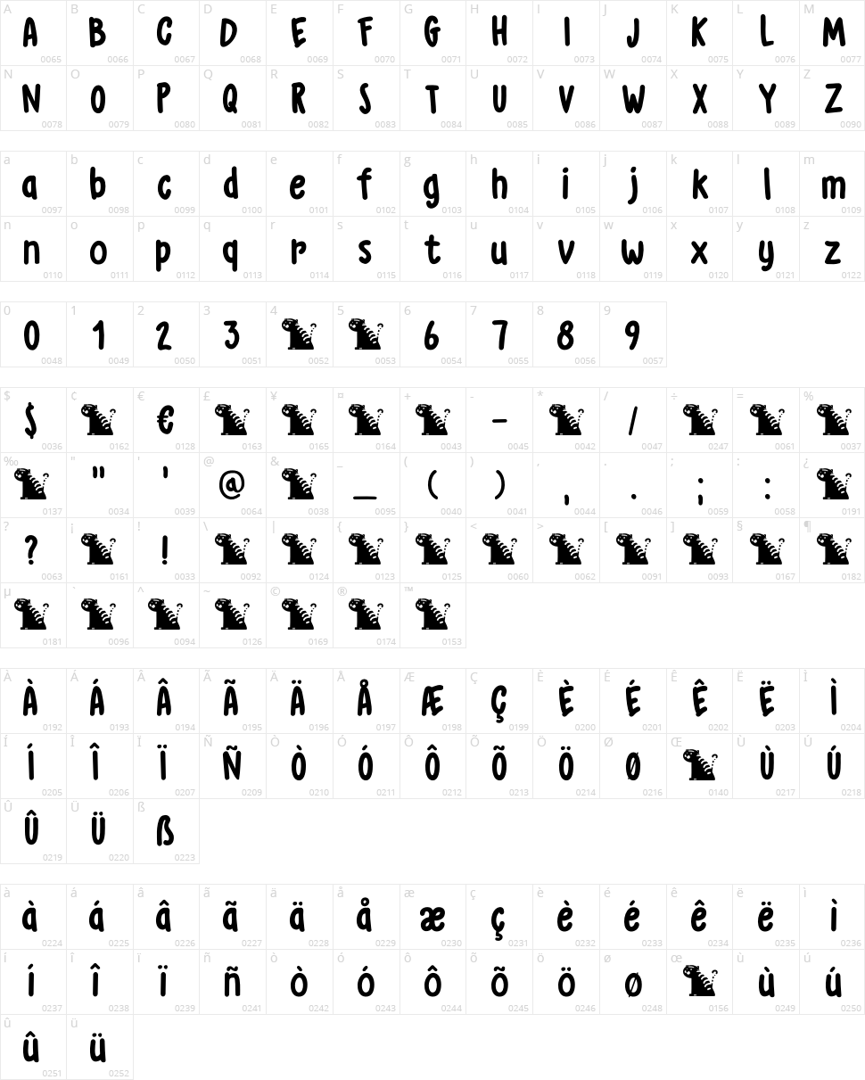 DK Grumpy Tiger Character Map