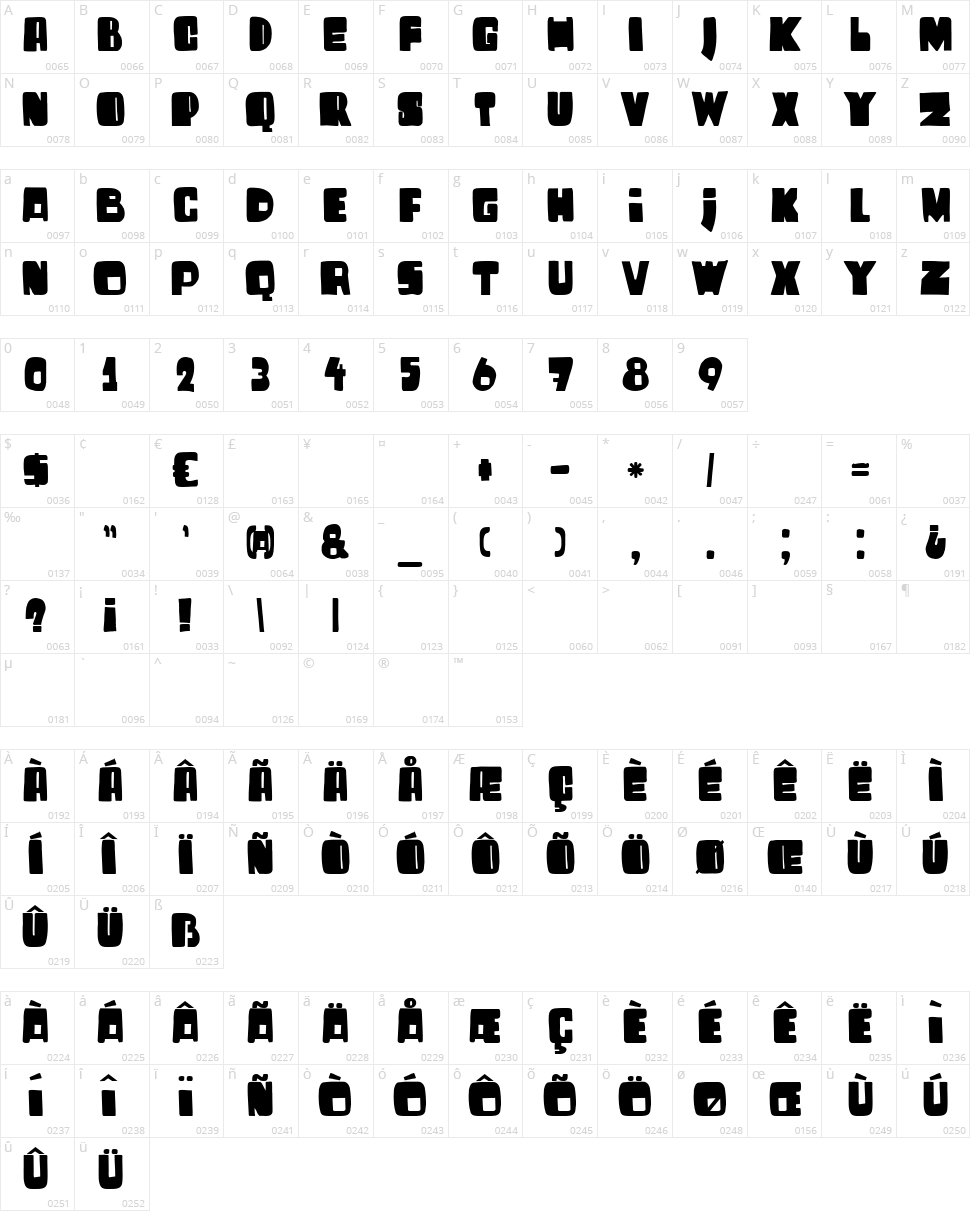 DK Harrumph Character Map