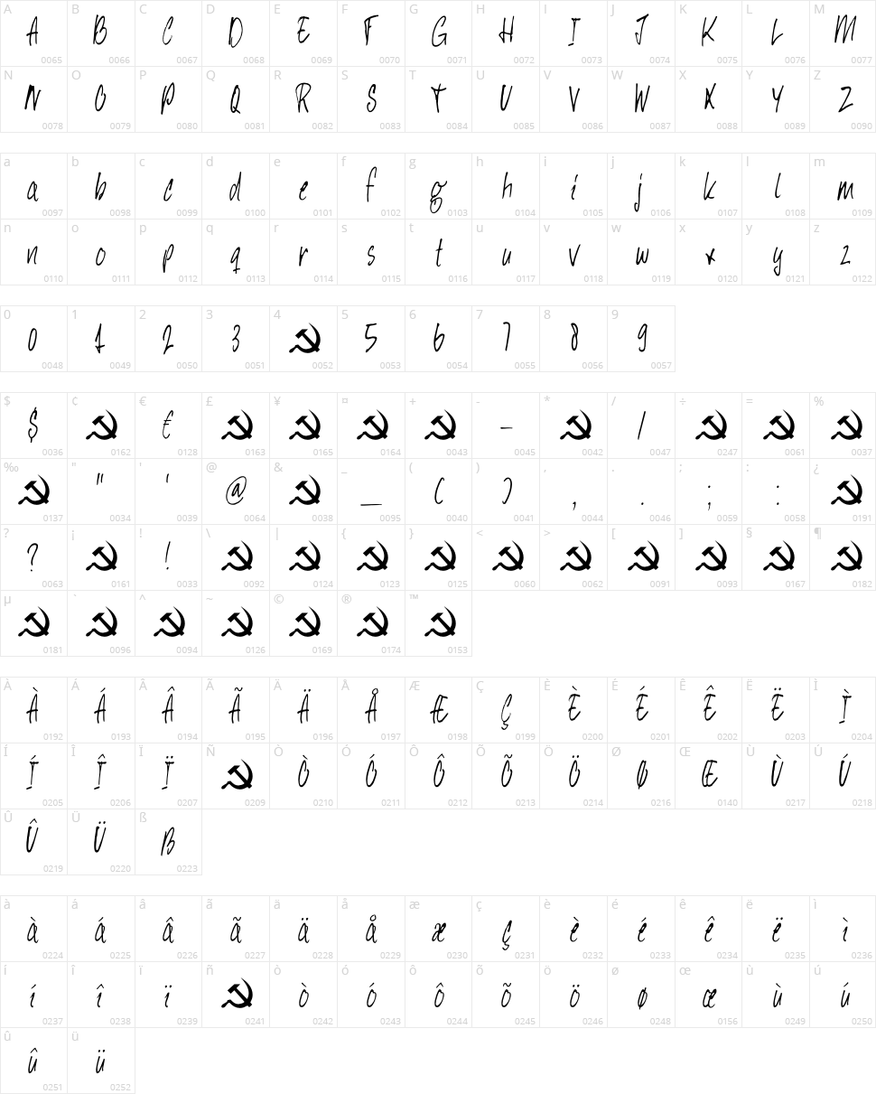 DK Hey Comrade Character Map