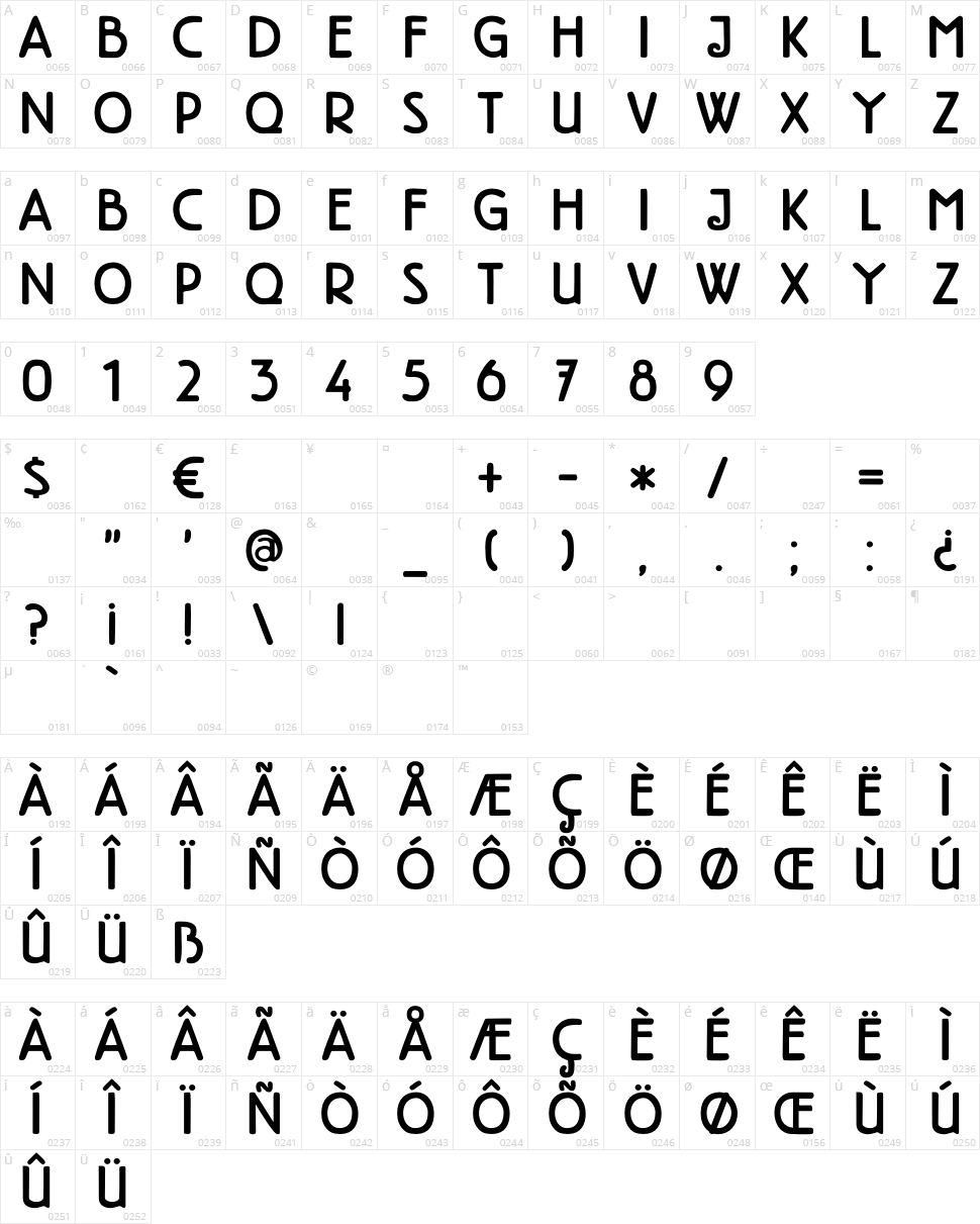 DK High Tea Character Map