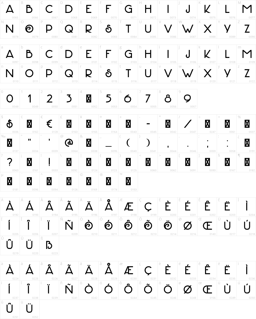 DK Hofstad Character Map