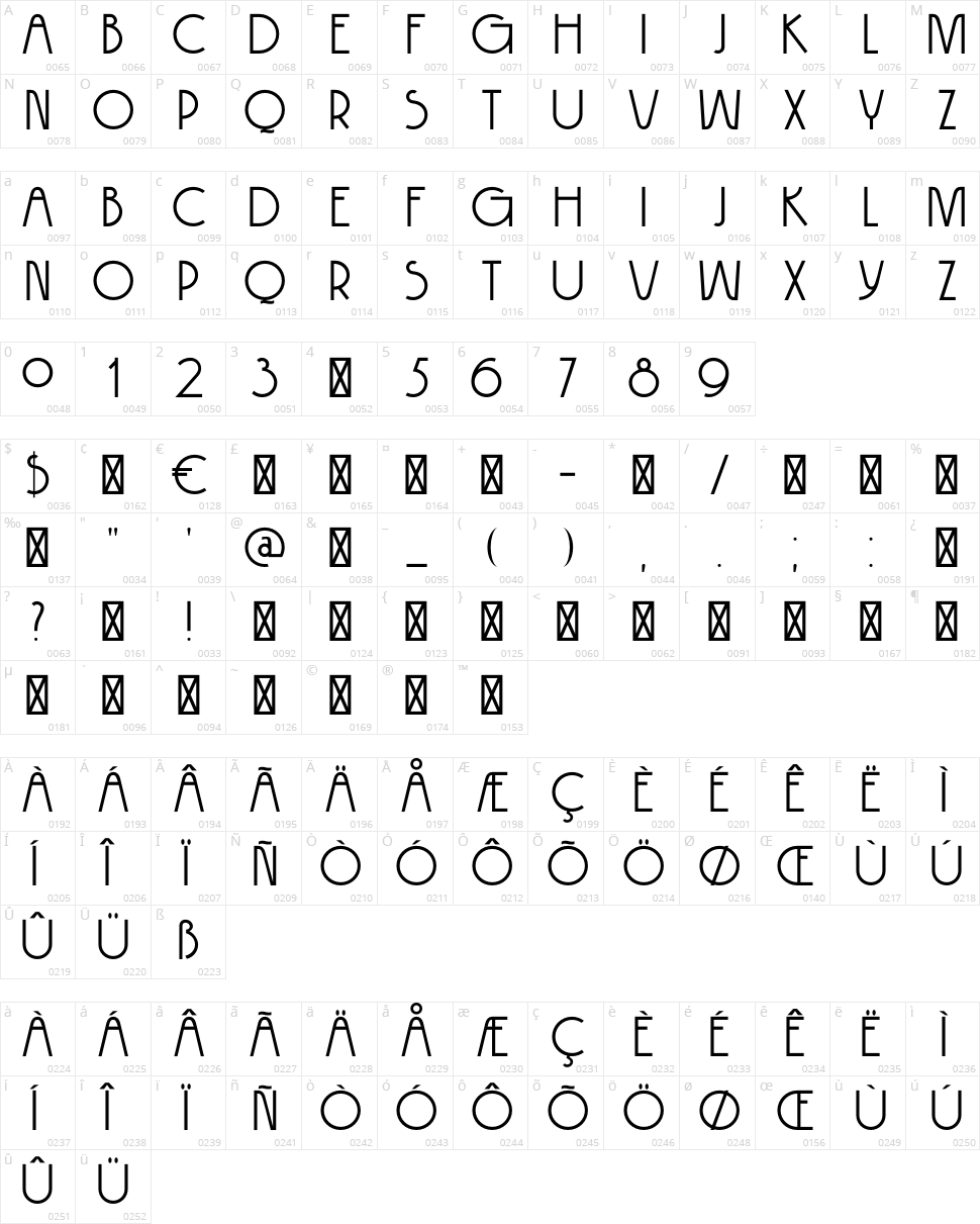 DK Hokitika Character Map