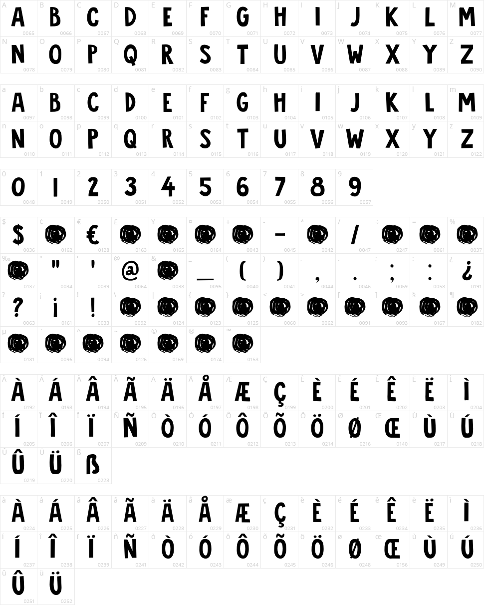 DK Jalebi Character Map