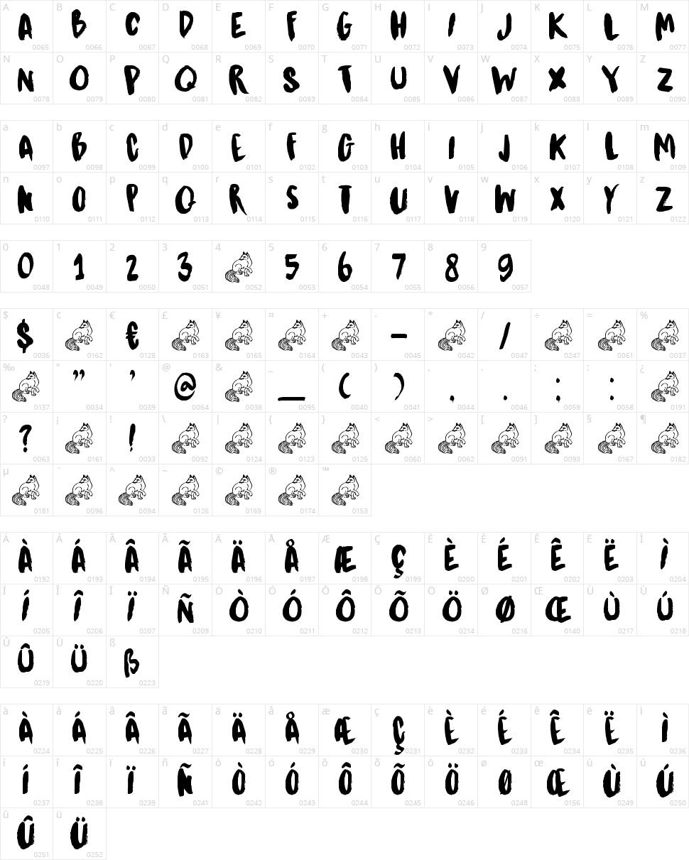 DK Kitsune Tail Character Map