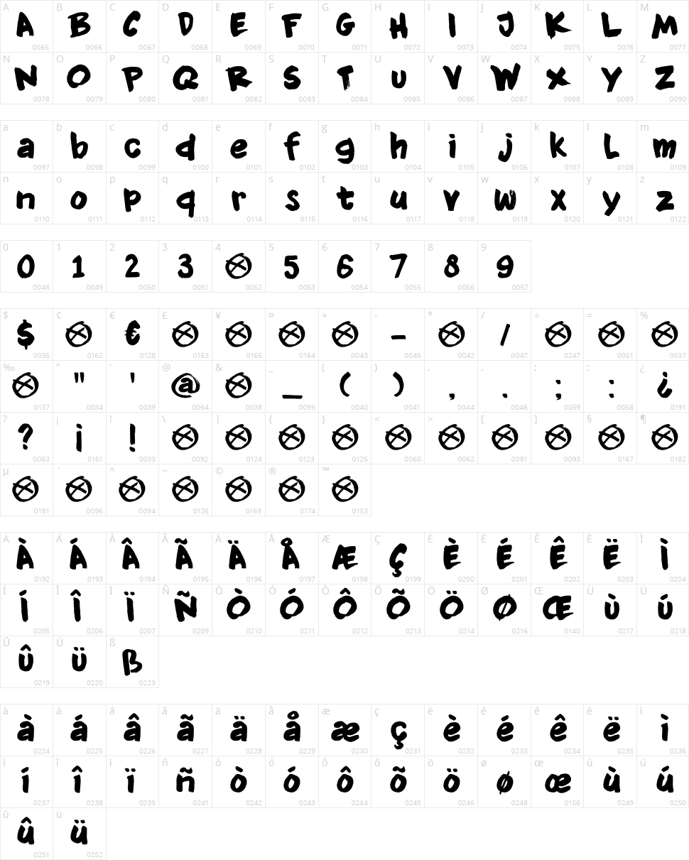 DK Knockdown Character Map