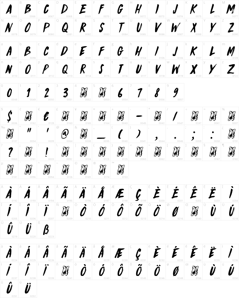 DK Knucklebones Character Map