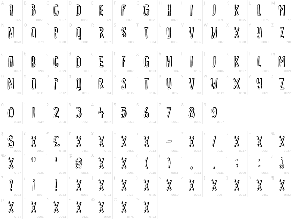 DK Kwark Character Map